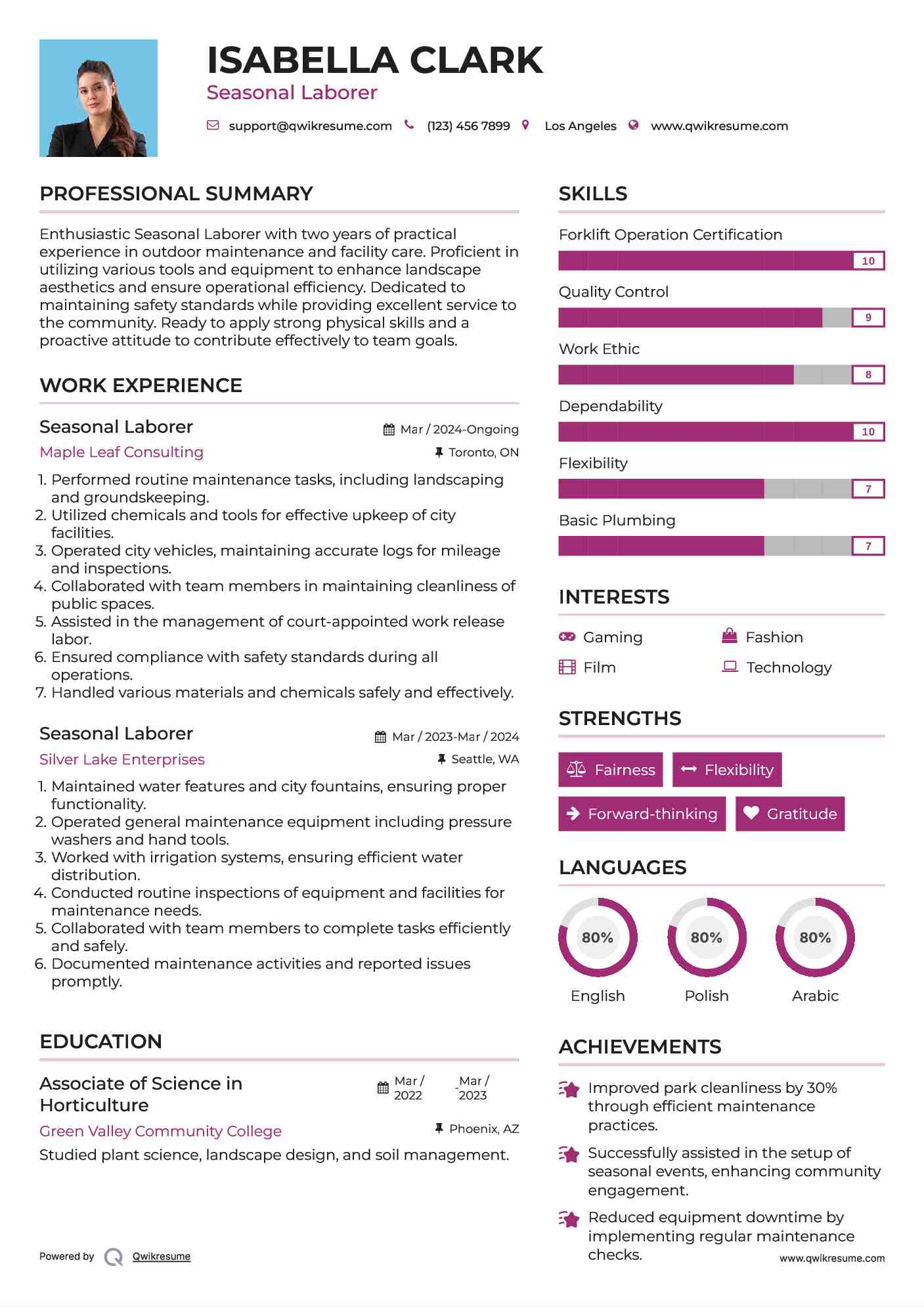 Seasonal Laborer Resume Format