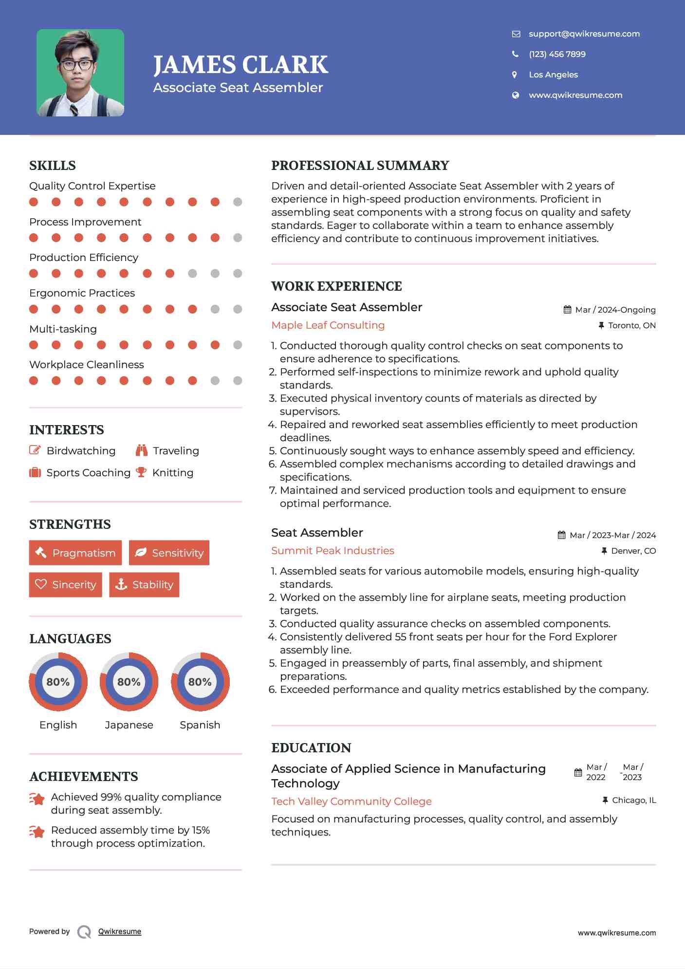 Associate Seat Assembler Resume Template