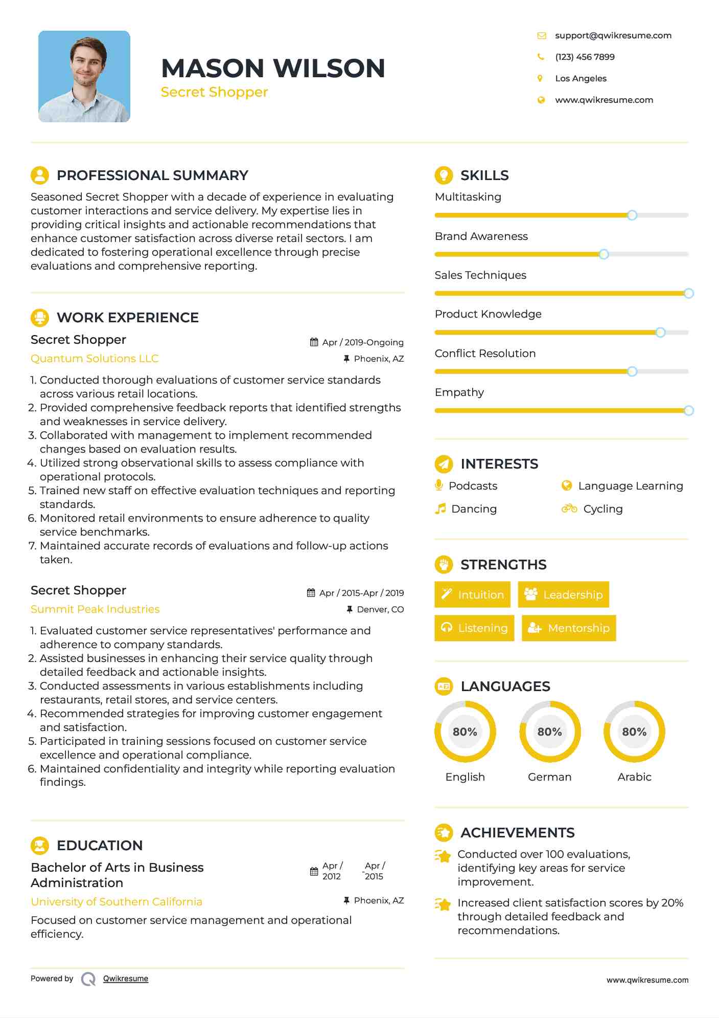 Secret Shopper Resume Format