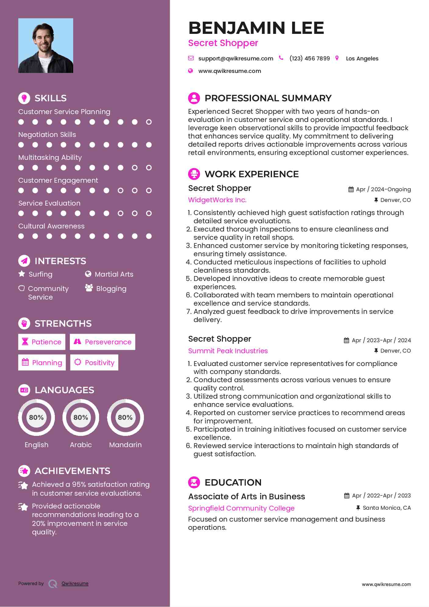 Secret Shopper Resume Sample