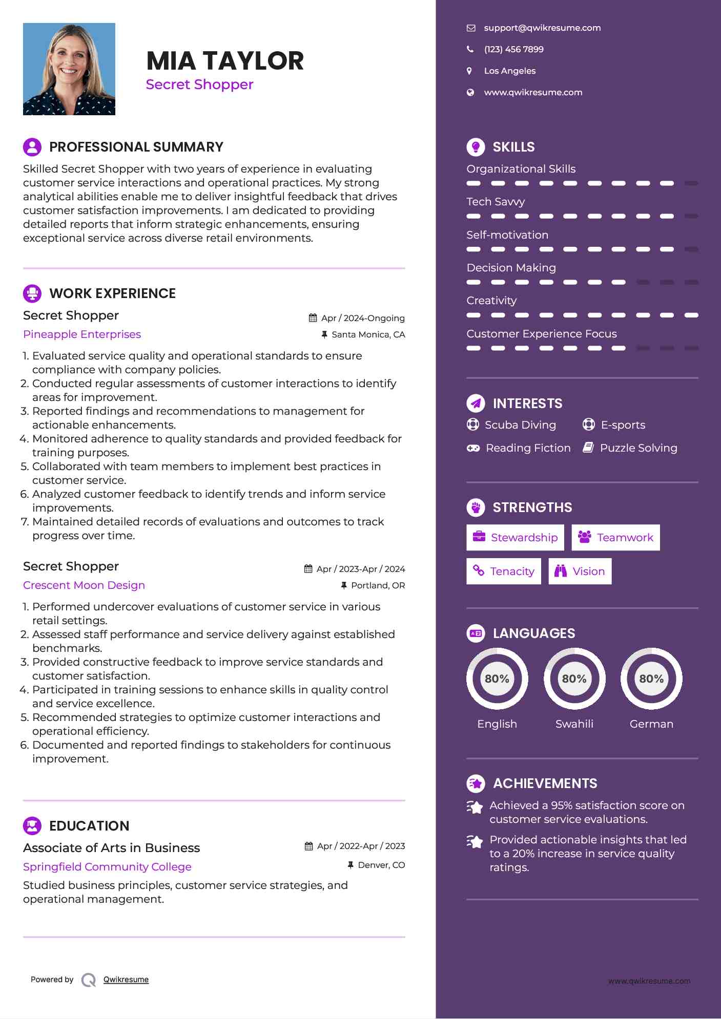 Secret Shopper Resume Template