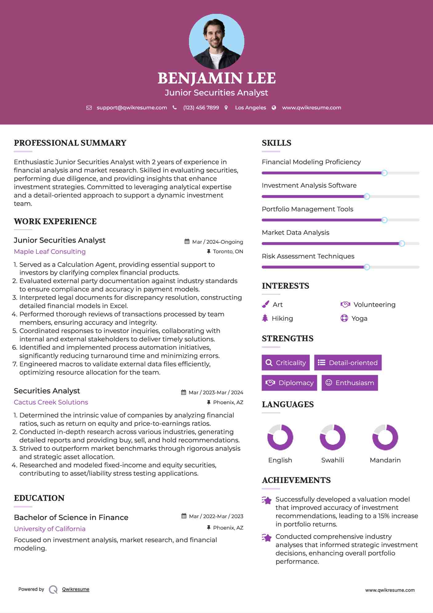 Junior Securities Analyst Resume Template