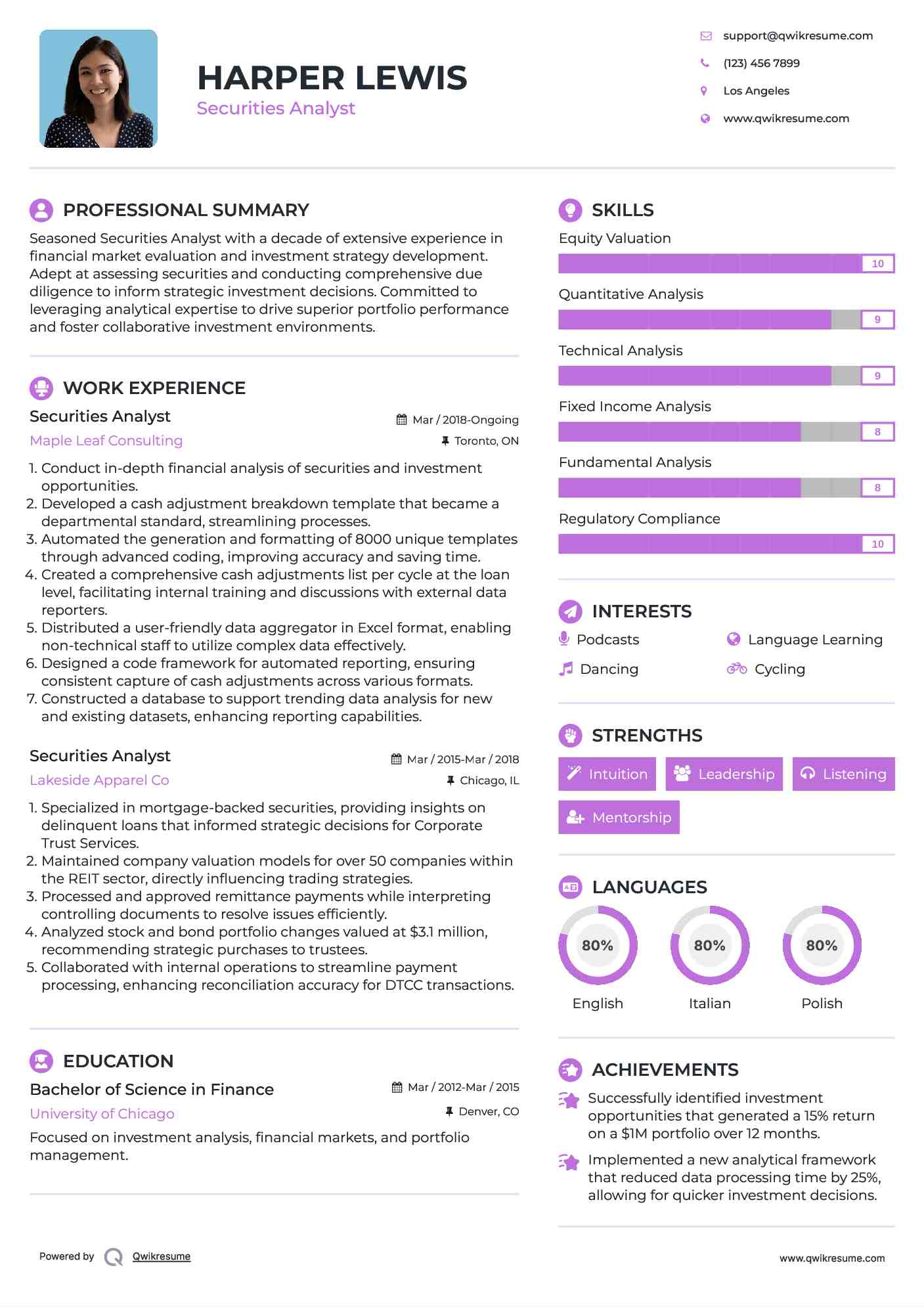 Securities Analyst Resume Format