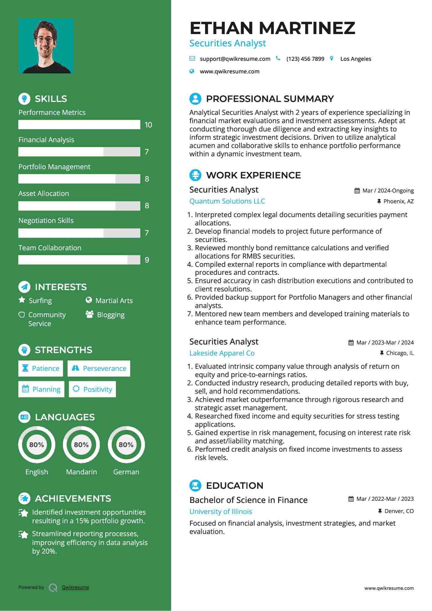 Securities Analyst Resume Template