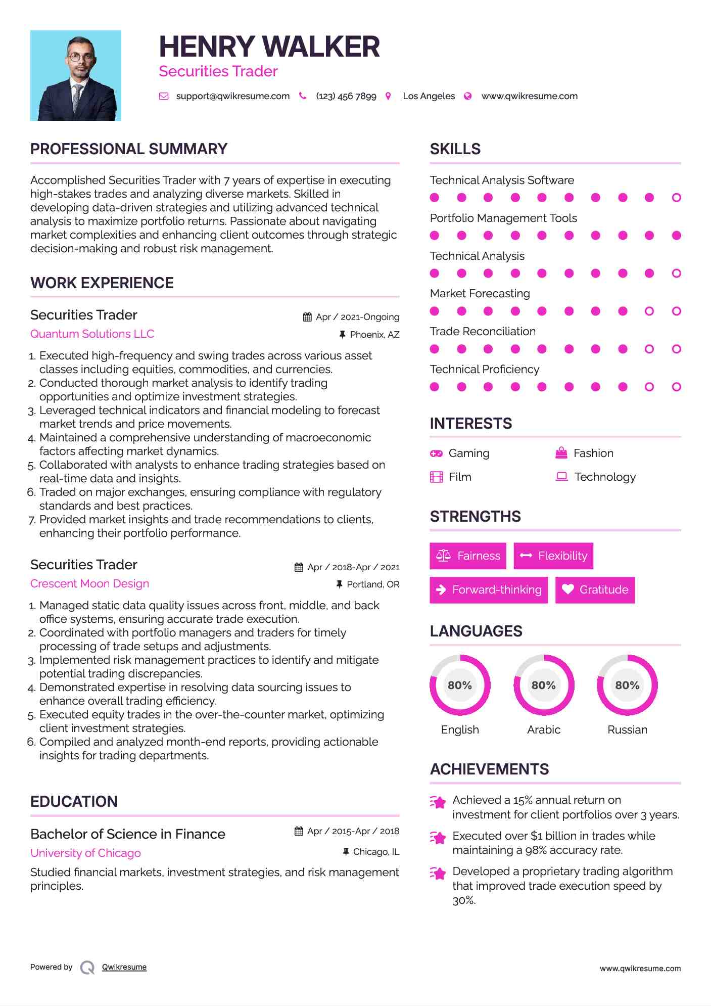 Securities Trader Resume Sample