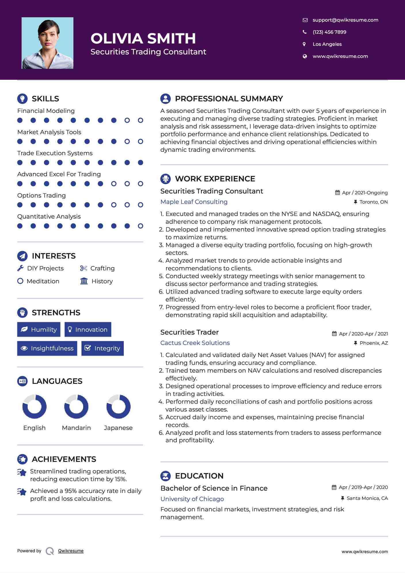 Securities Trading Consultant Resume Format