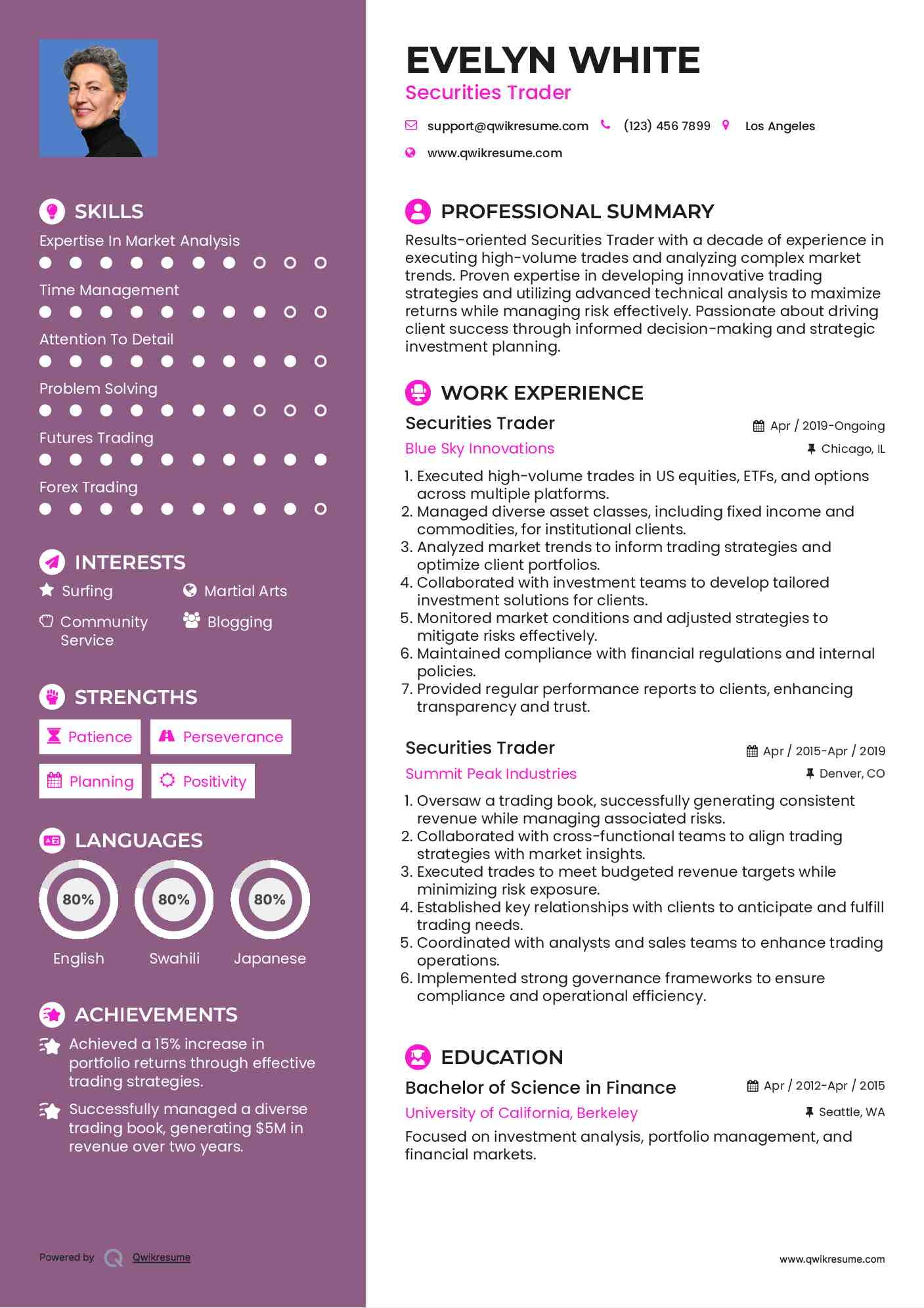 Securities Trader Resume Template