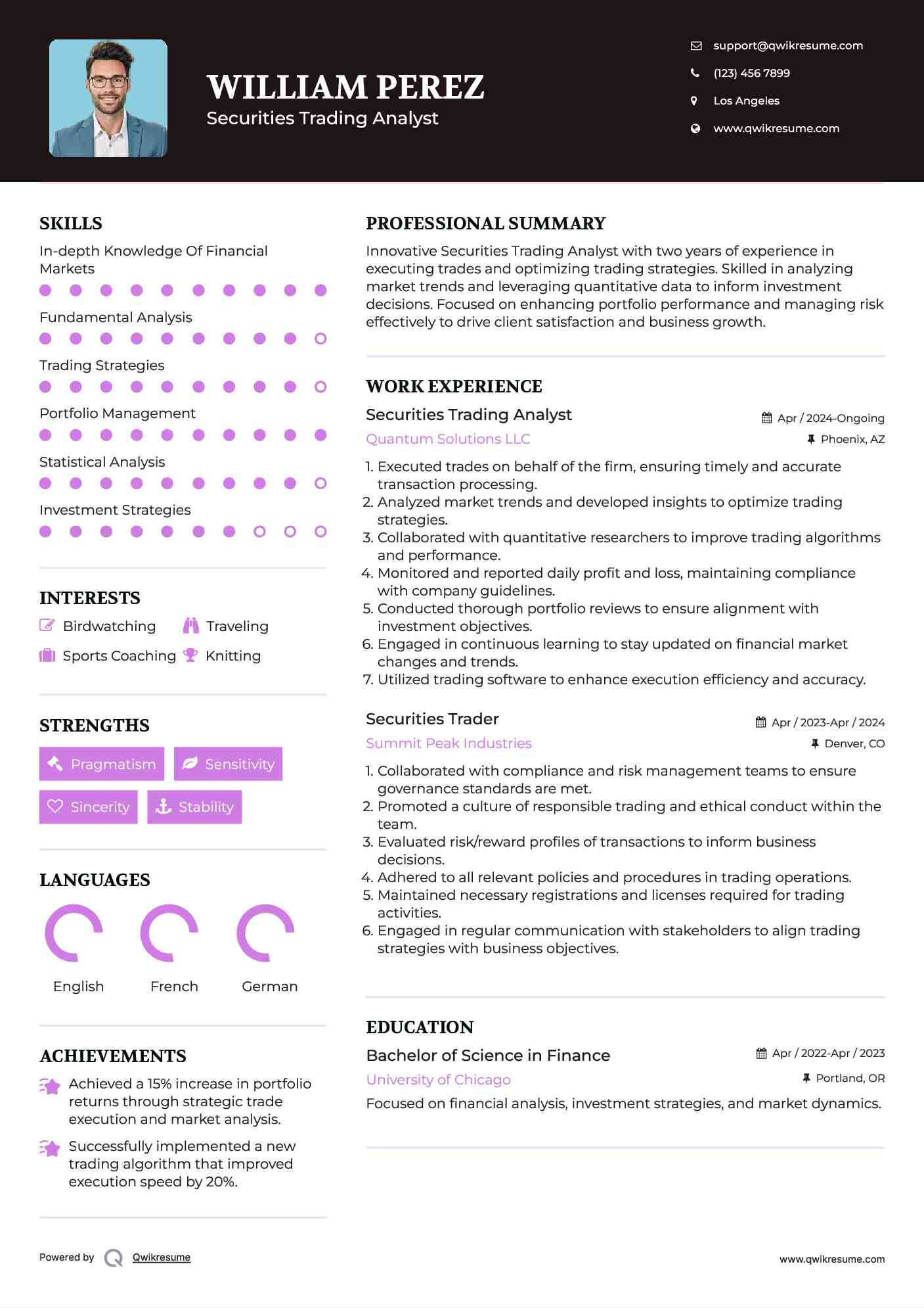 Securities Trading Analyst Resume Format