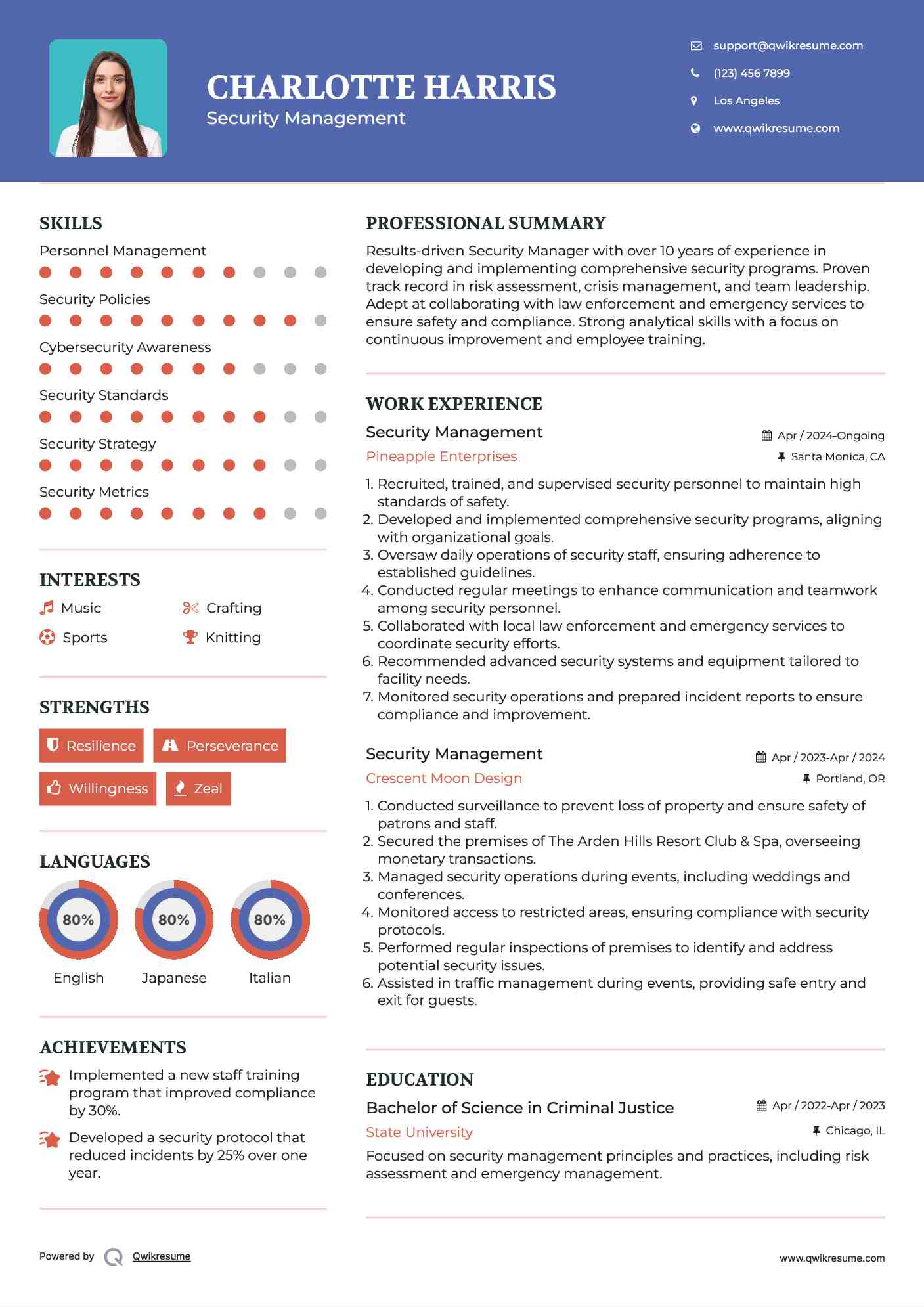 Security Management Resume Model