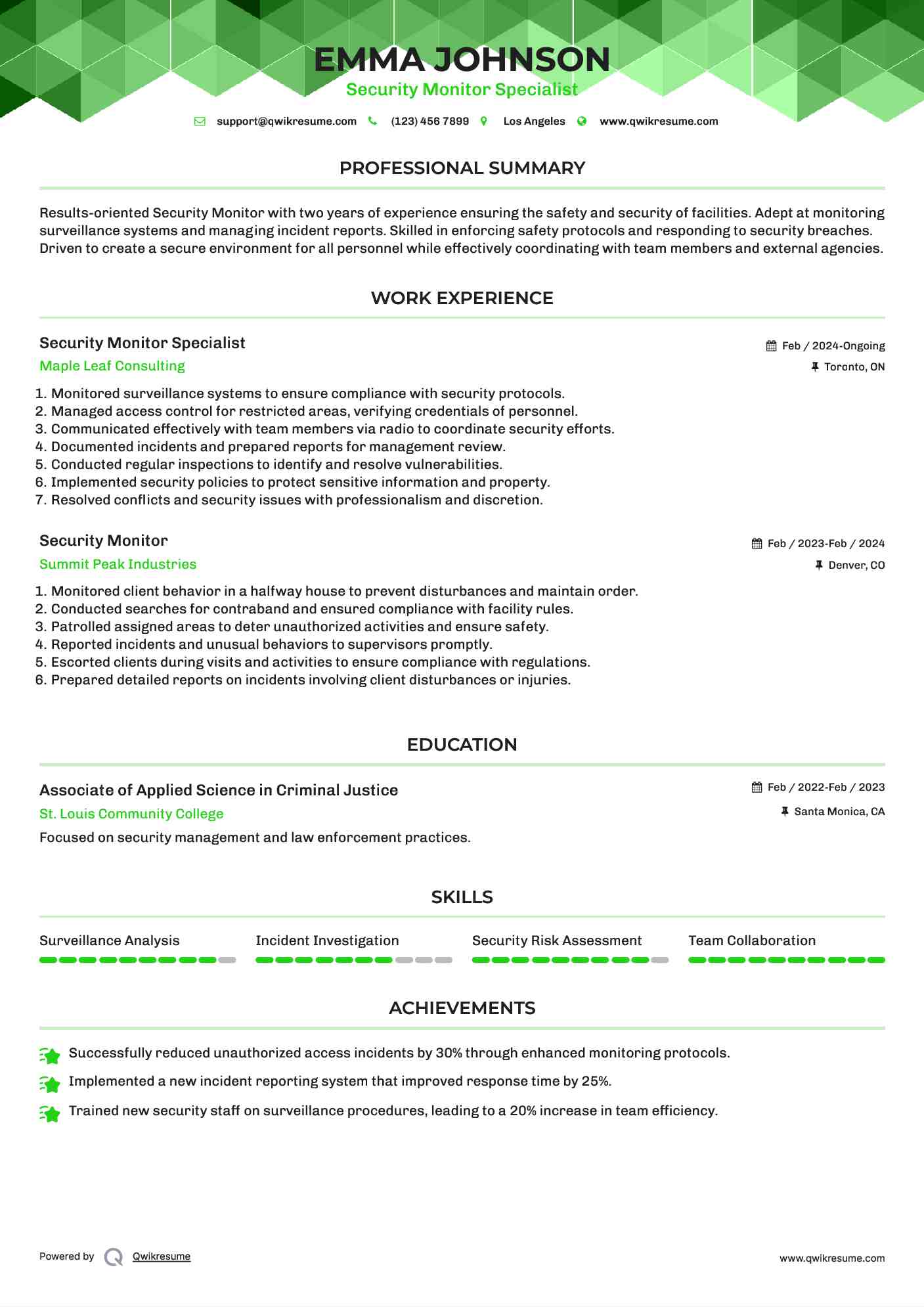 Security Monitor Specialist Resume Format