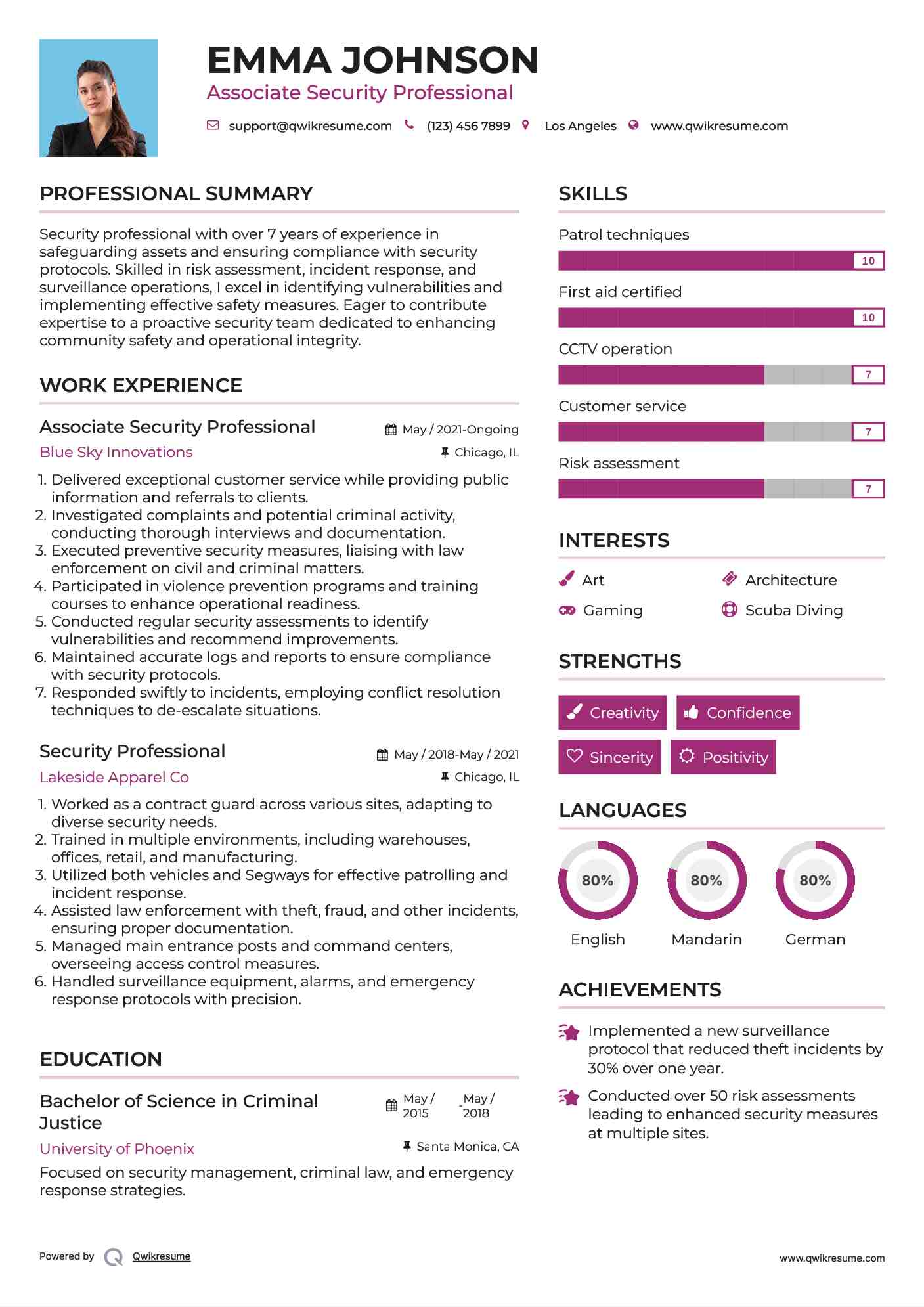 Associate Security Professional Resume Model