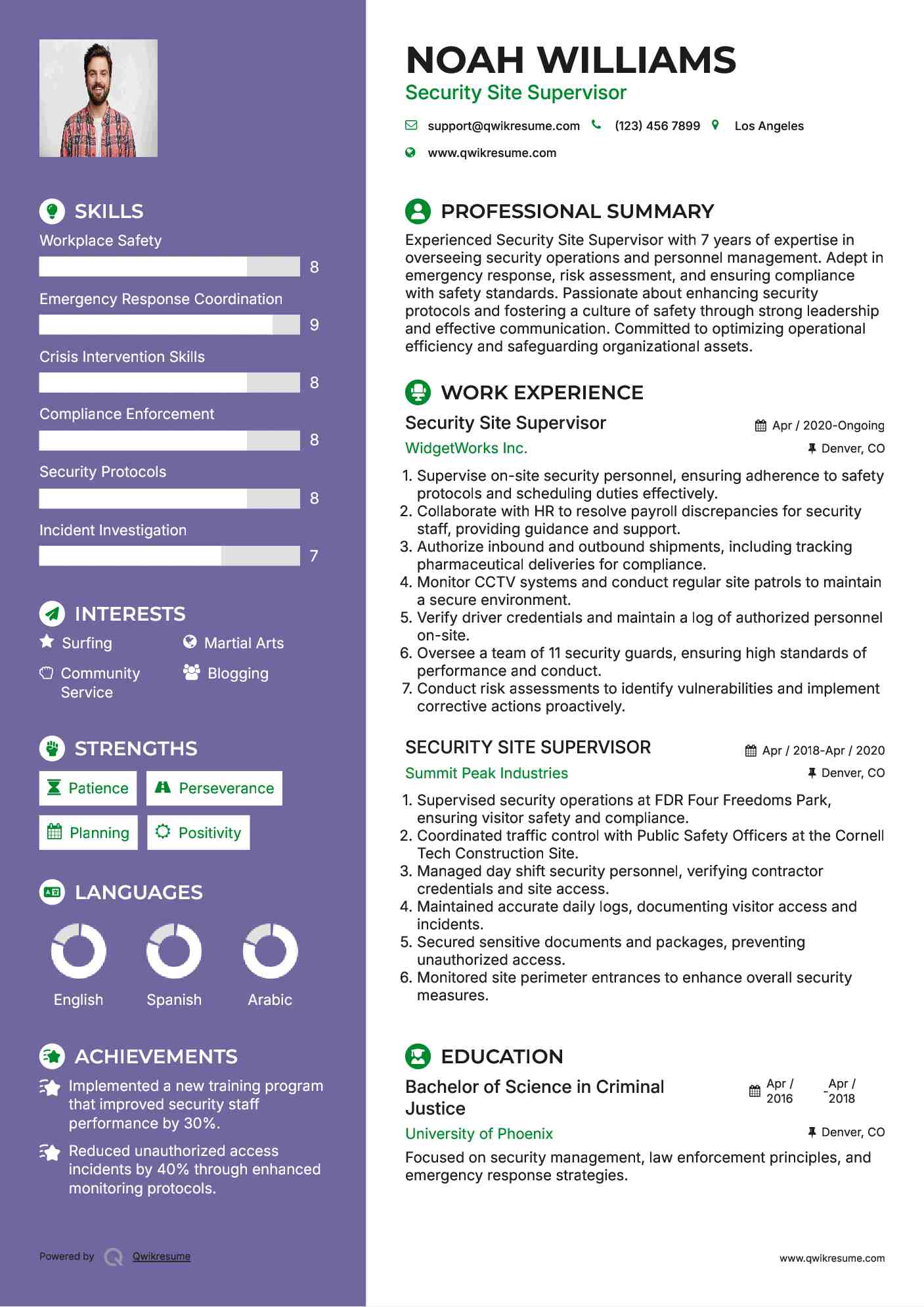 Security Site Supervisor Resume Model