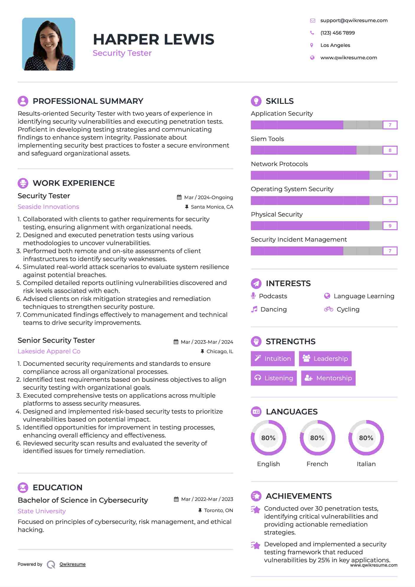 Security Tester Resume Example