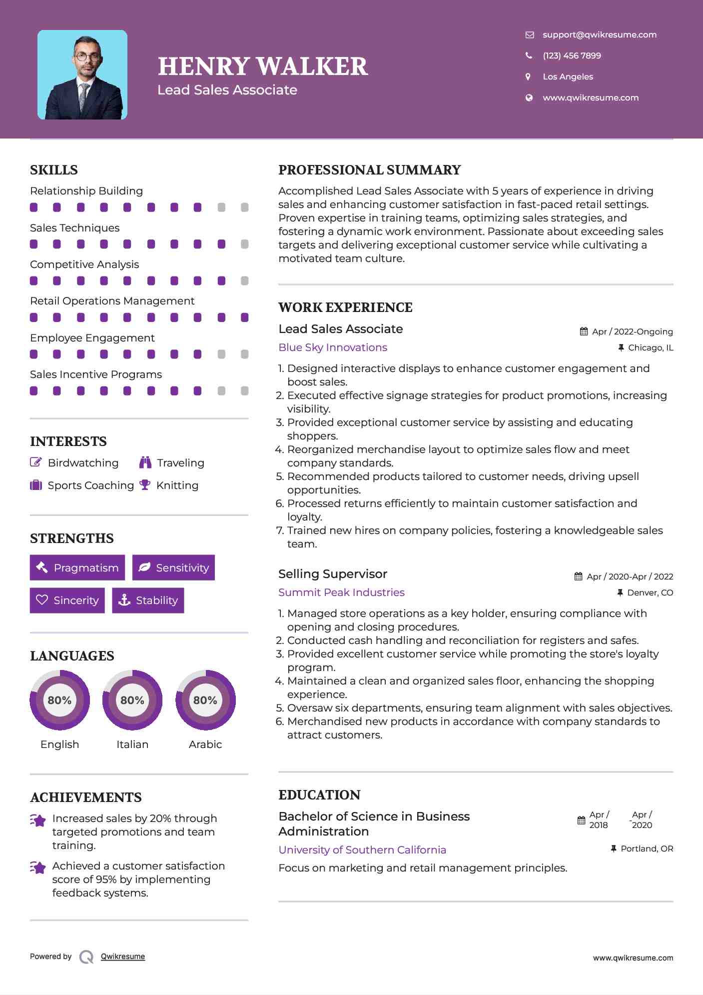 Lead Sales Associate Resume Template