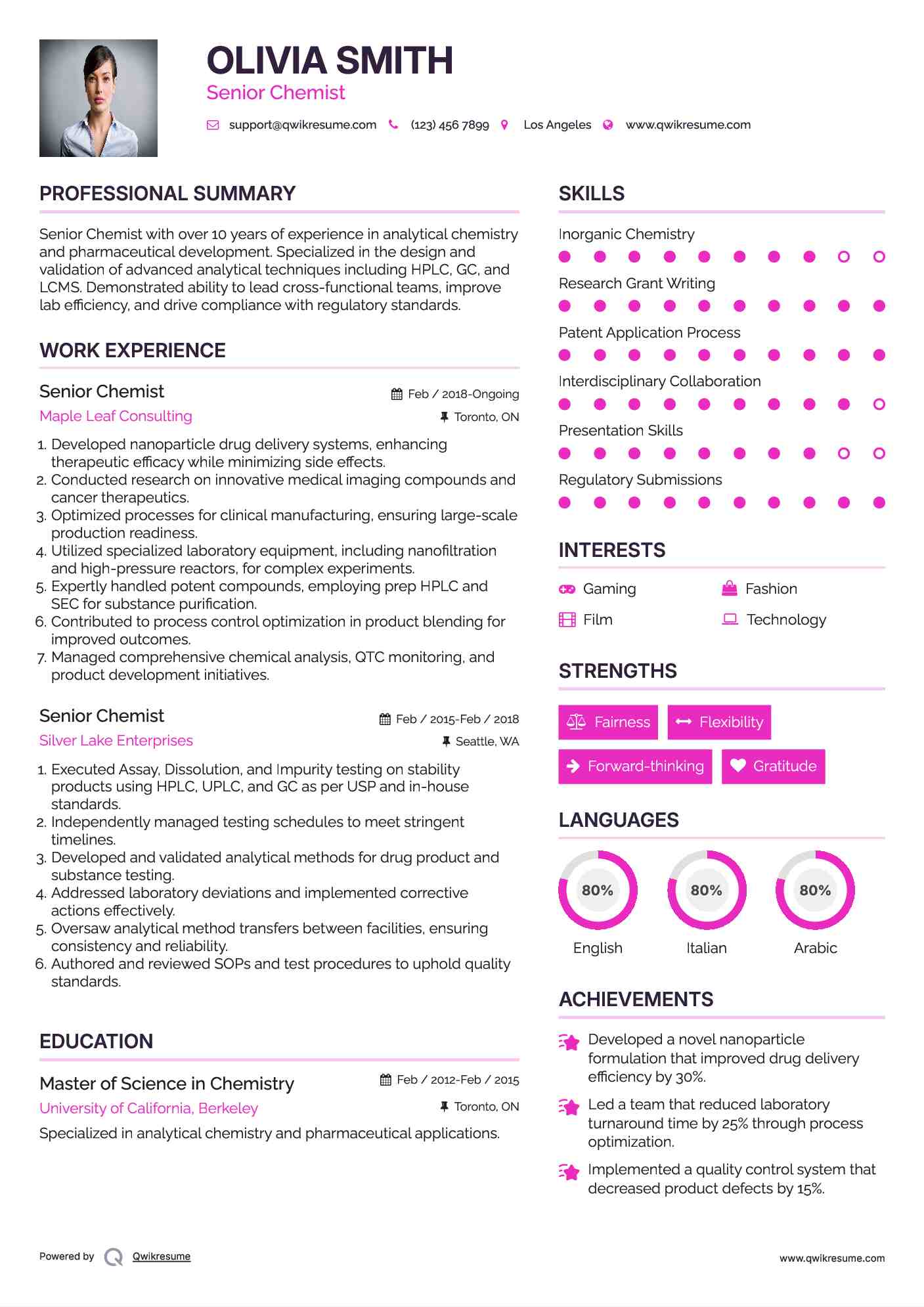 Senior Chemist Resume Example