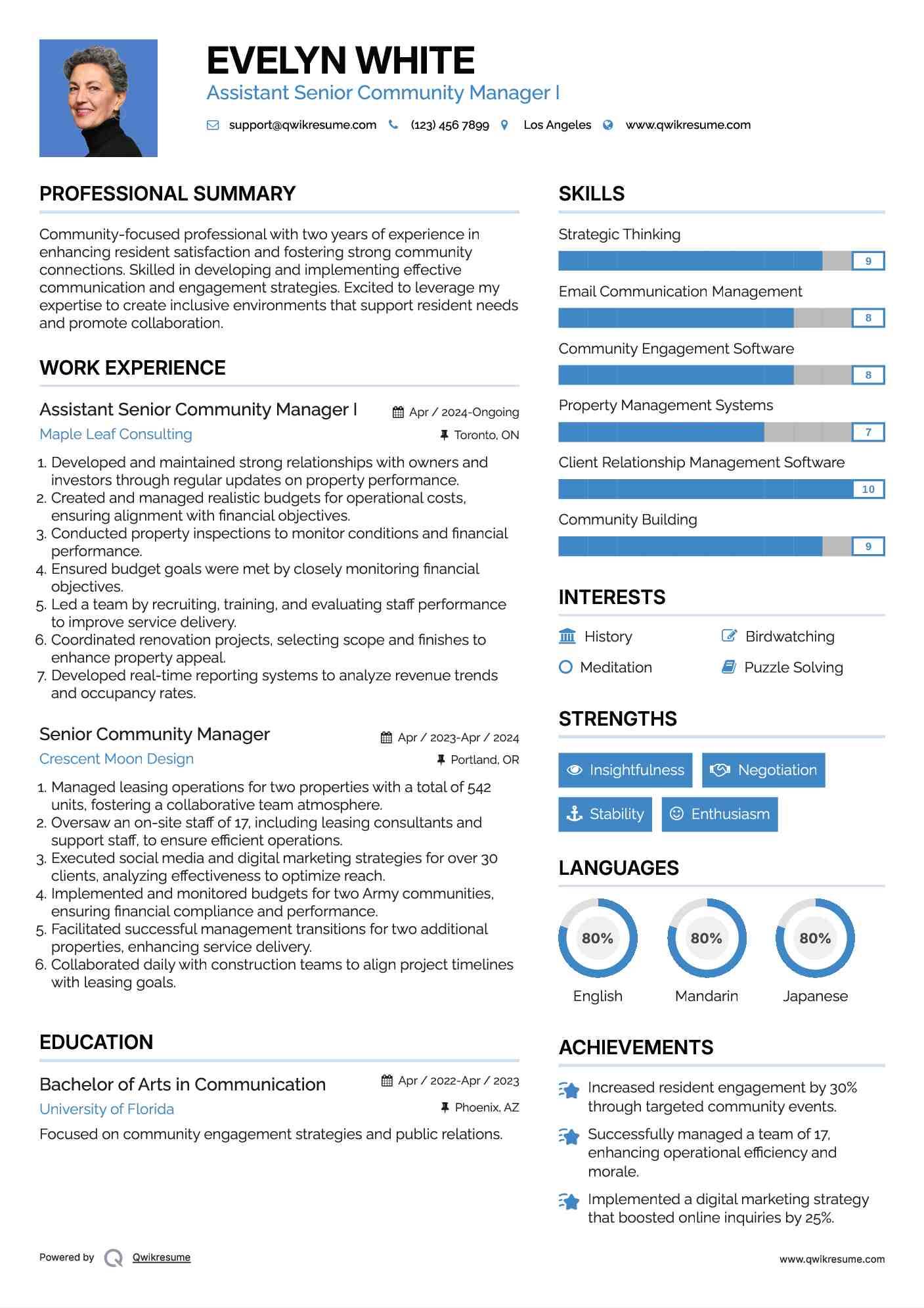 Assistant Senior Community Manager I Resume Model