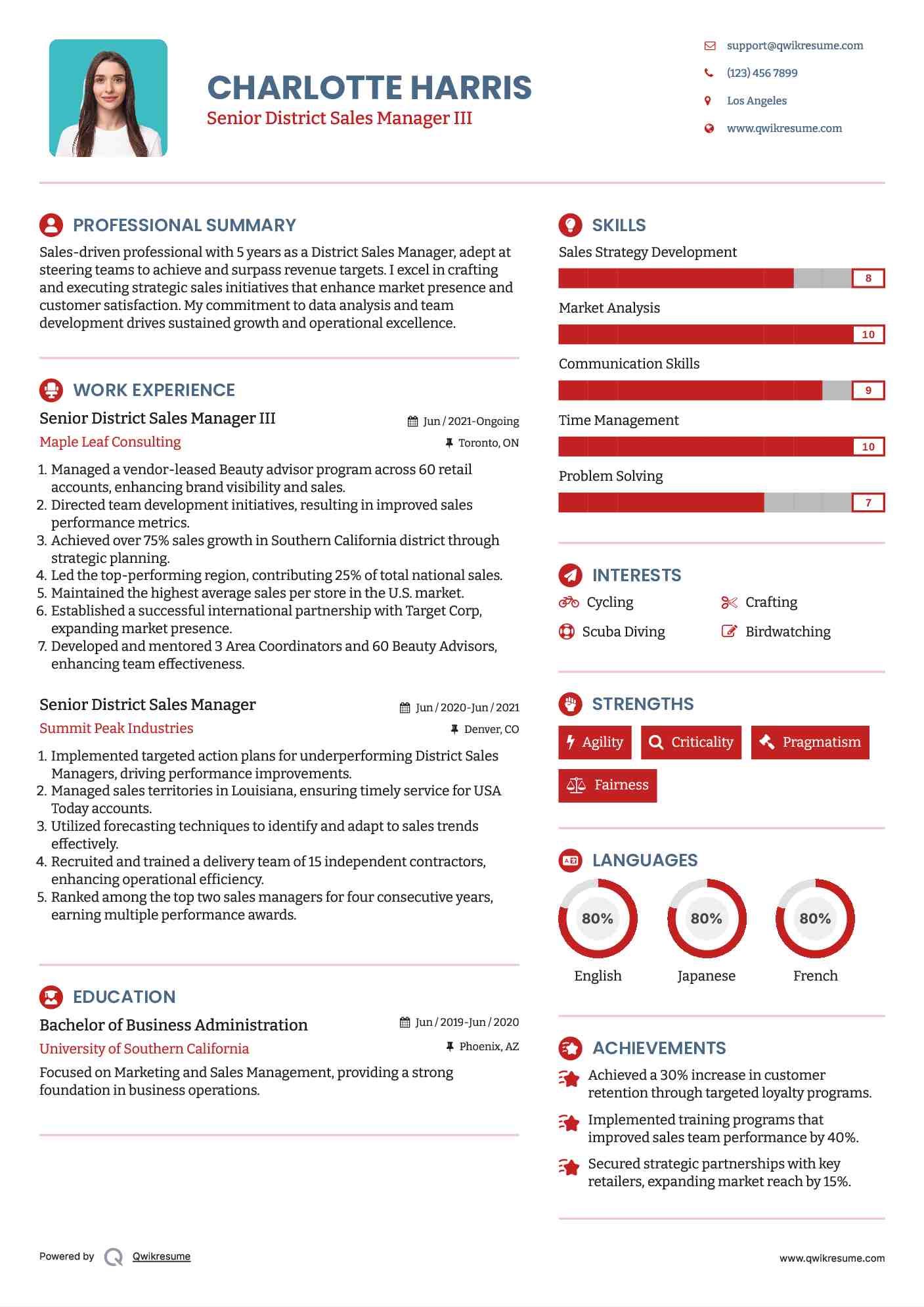 Senior District Sales Manager III Resume Sample