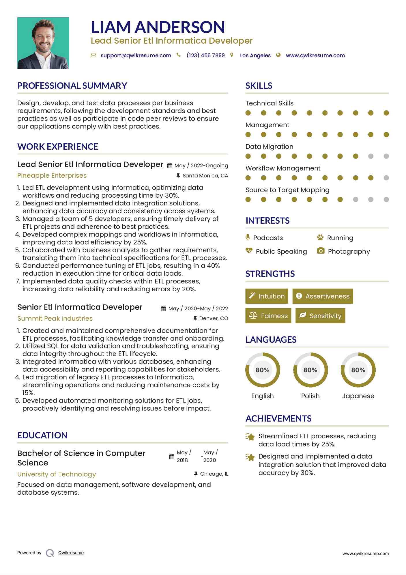 Lead Senior Etl Informatica Developer Resume Sample