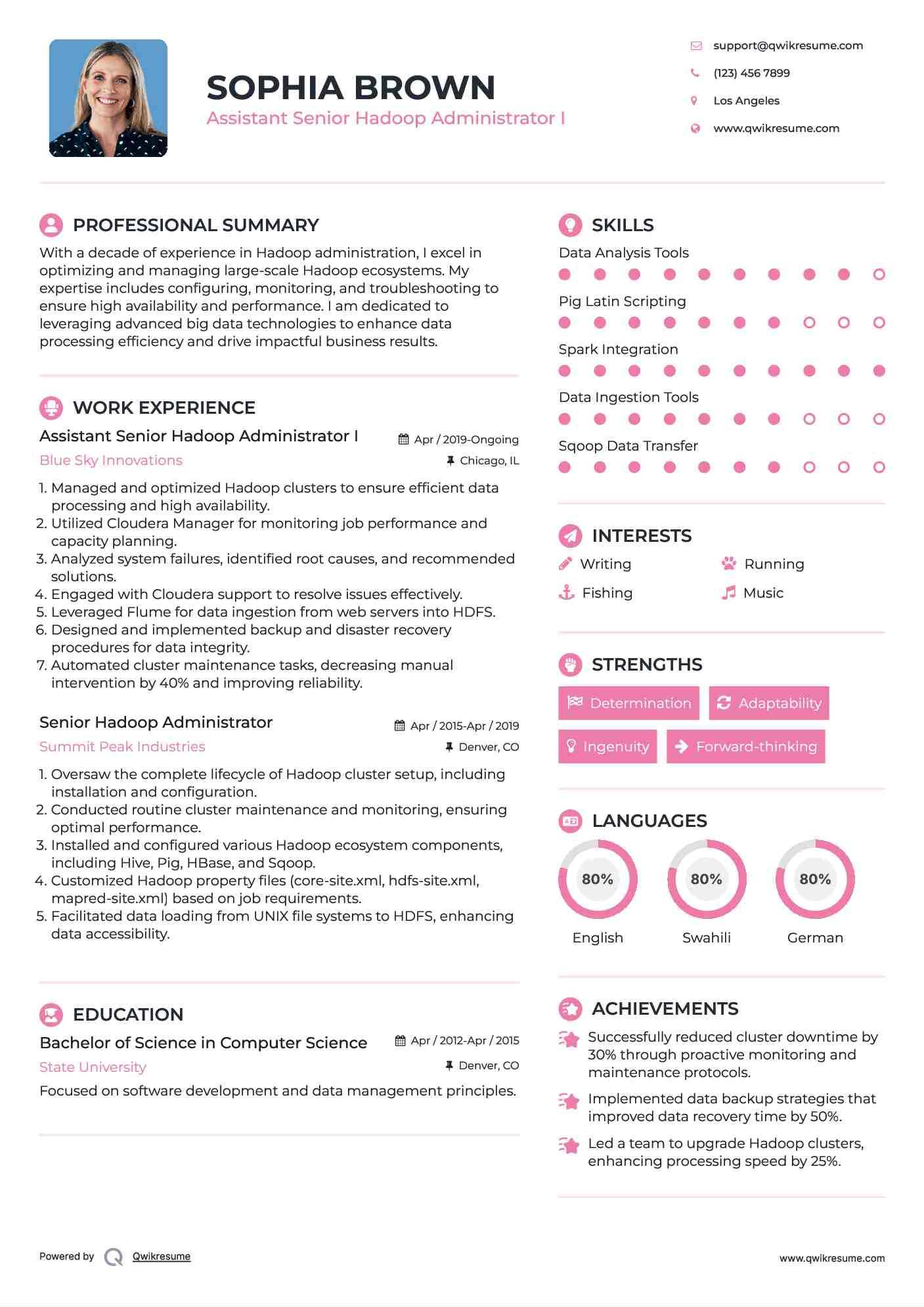 Assistant Senior Hadoop Administrator I Resume Model