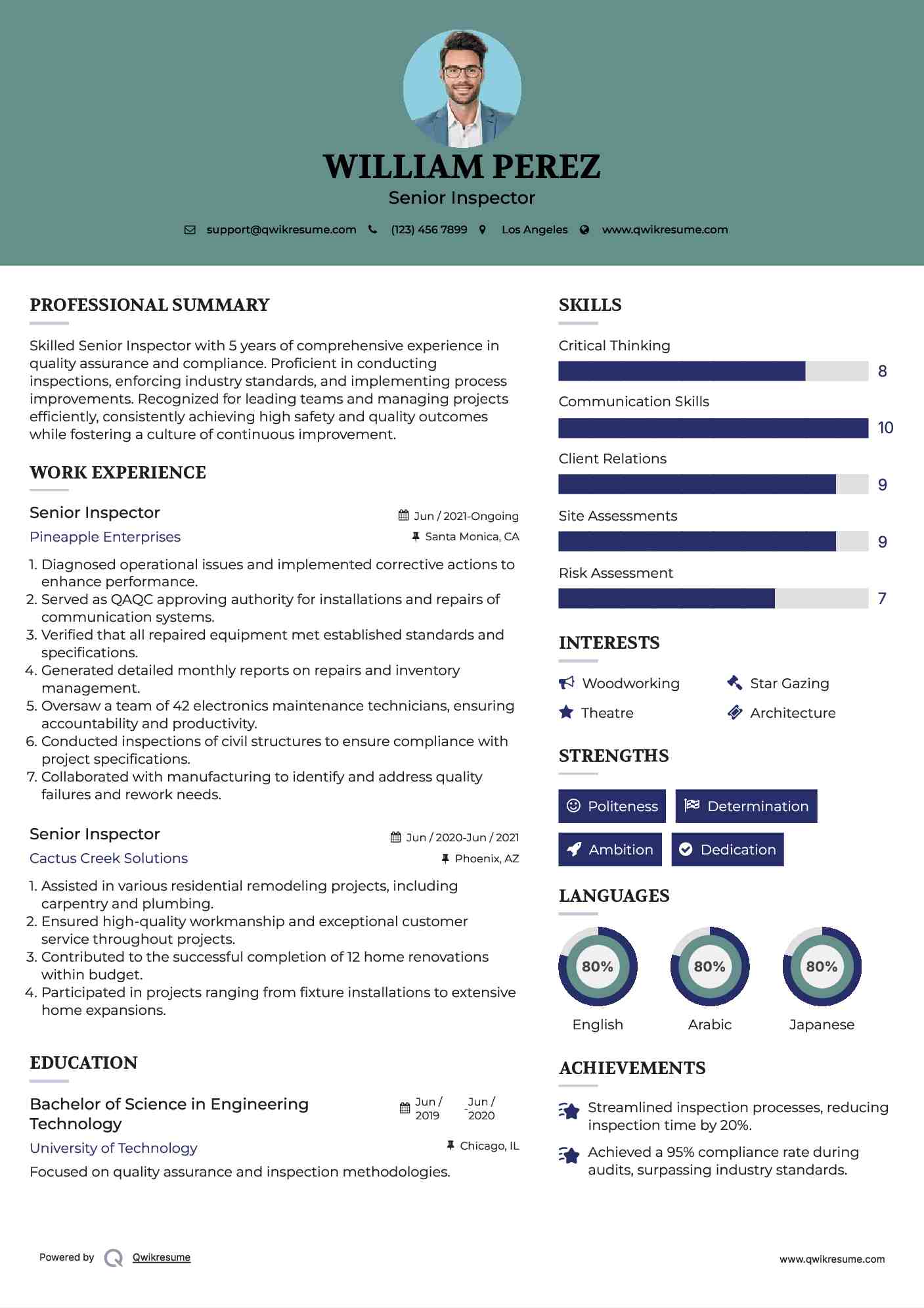 Senior Inspector Resume Format