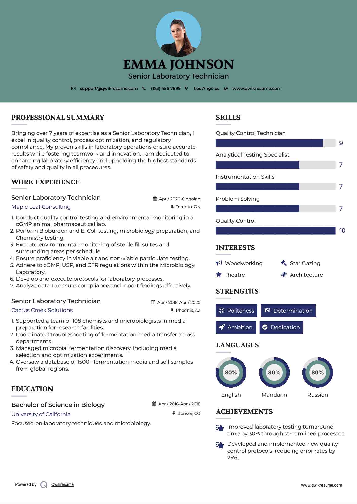 Senior Laboratory Technician Resume Template