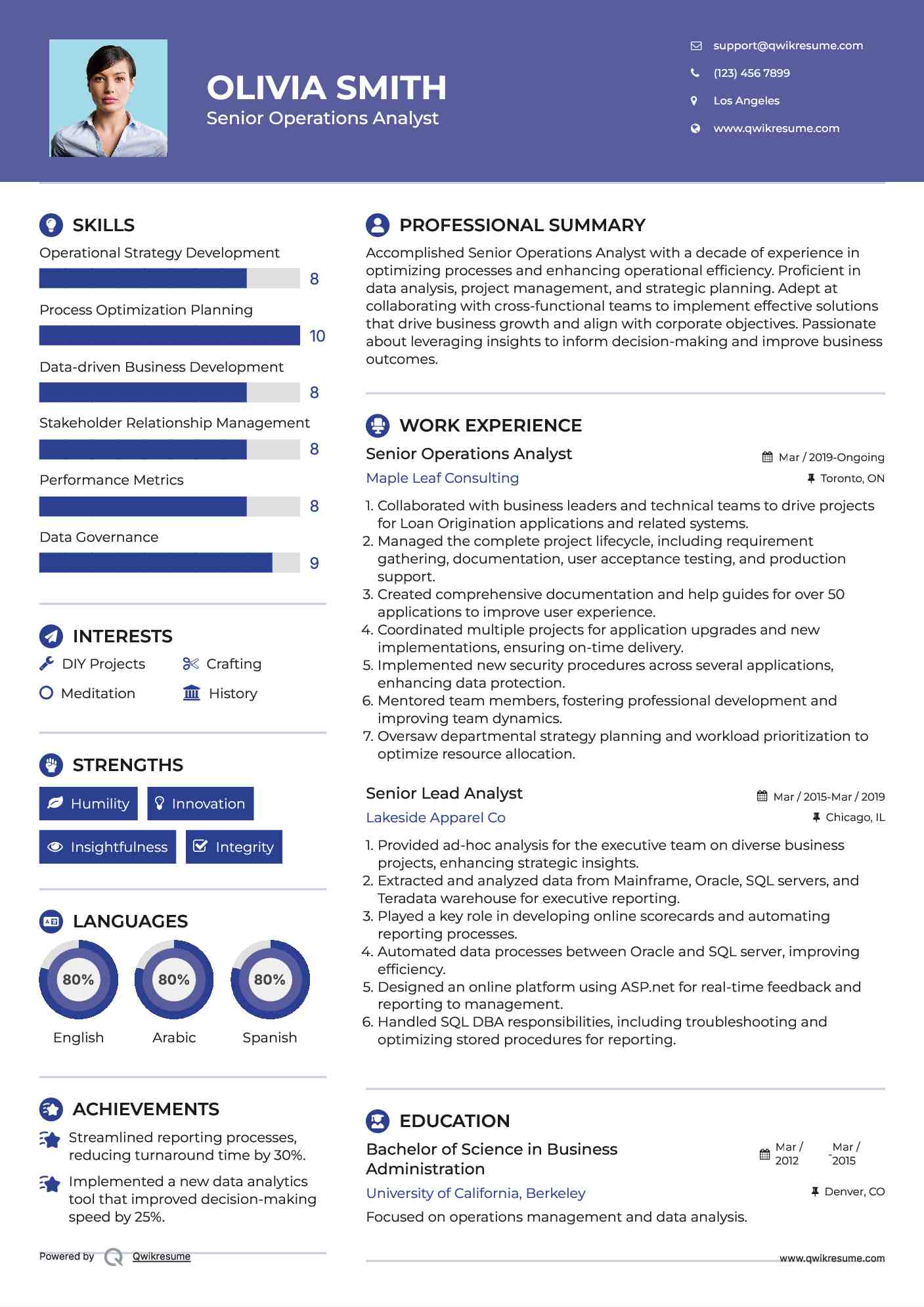 Senior Operations Analyst Resume Template