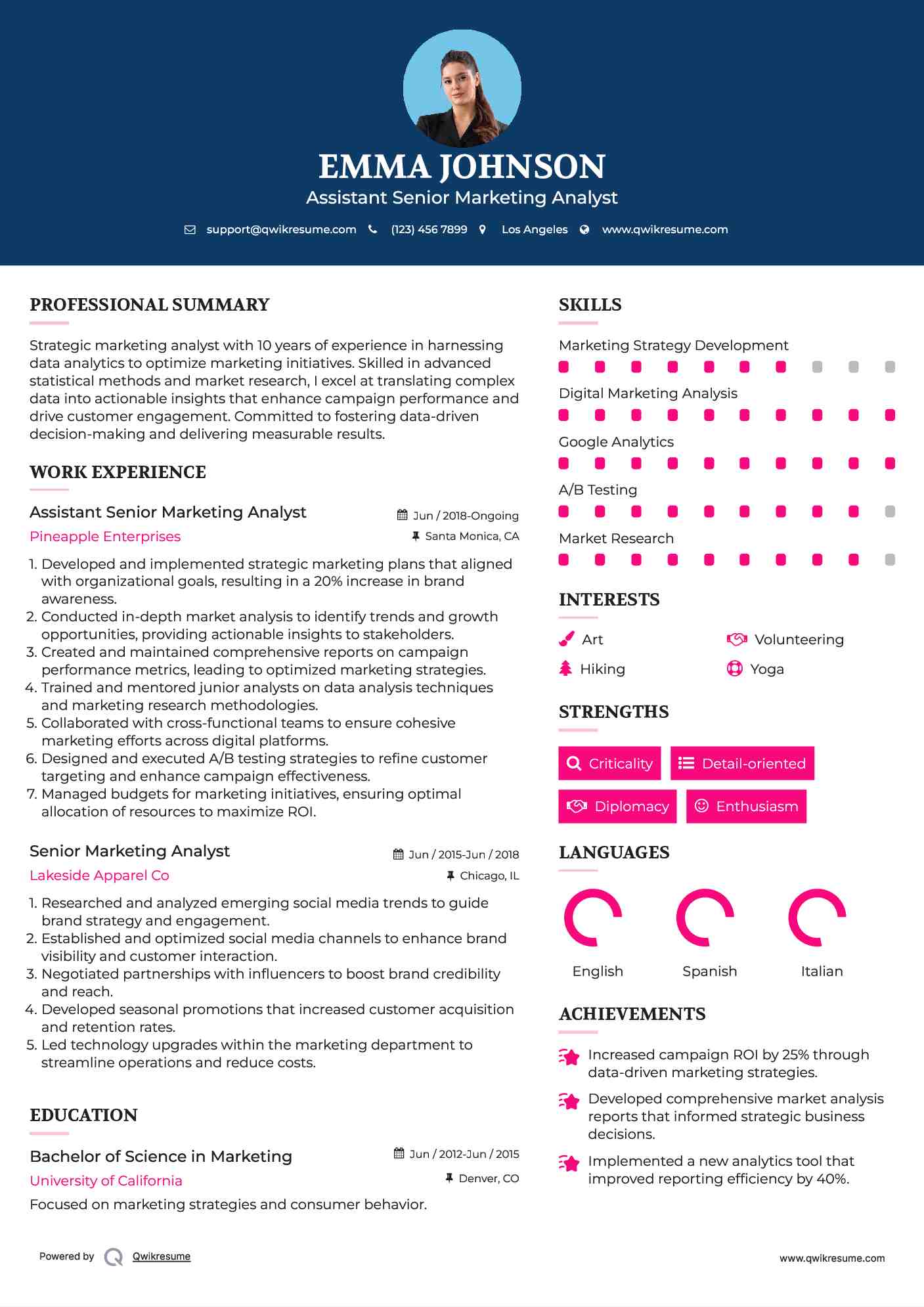 Assistant Senior Marketing Analyst Resume Example