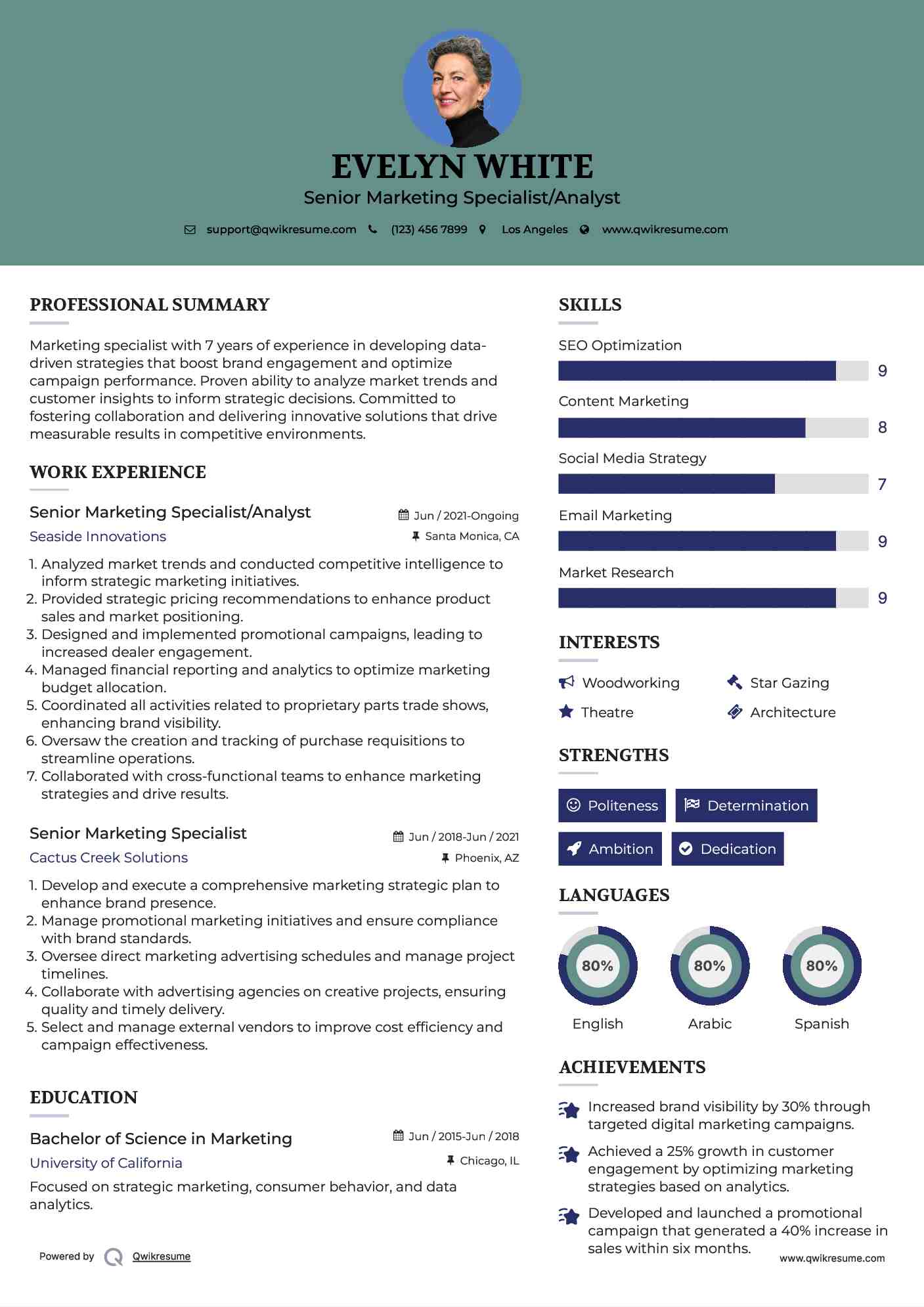Senior Marketing Specialist/Analyst Resume Format