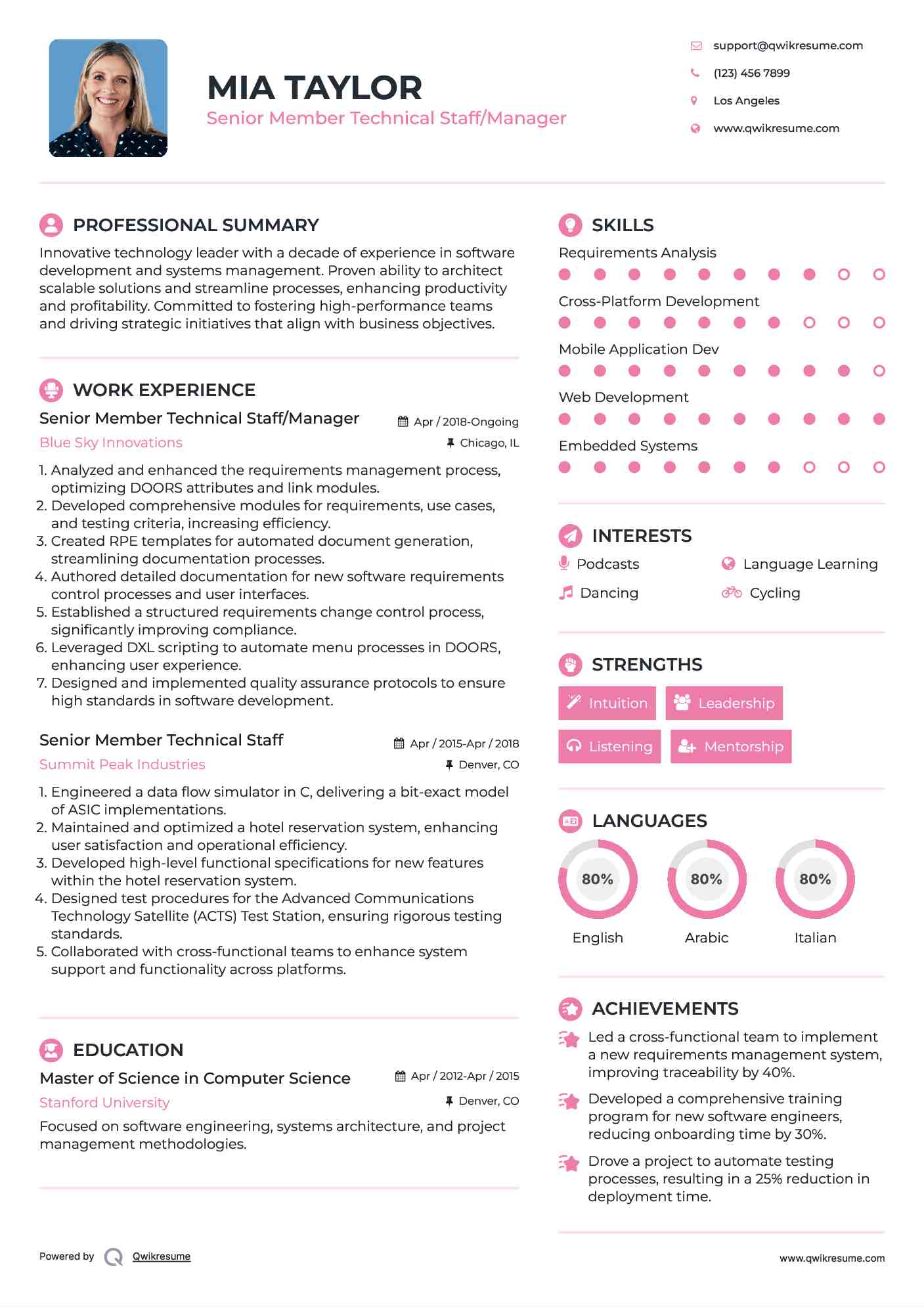 Senior Member Technical Staff/Manager Resume Example