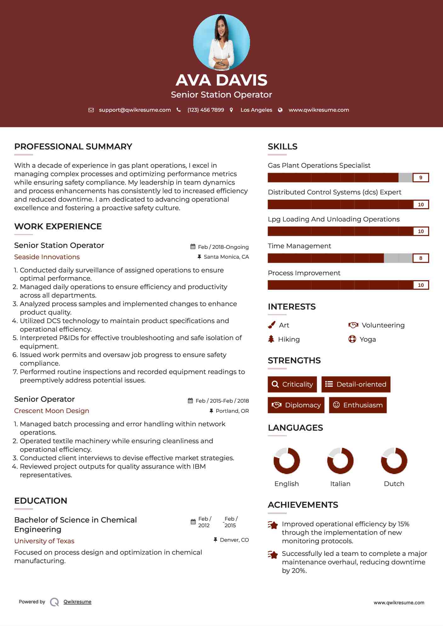 Senior Station Operator Resume Format