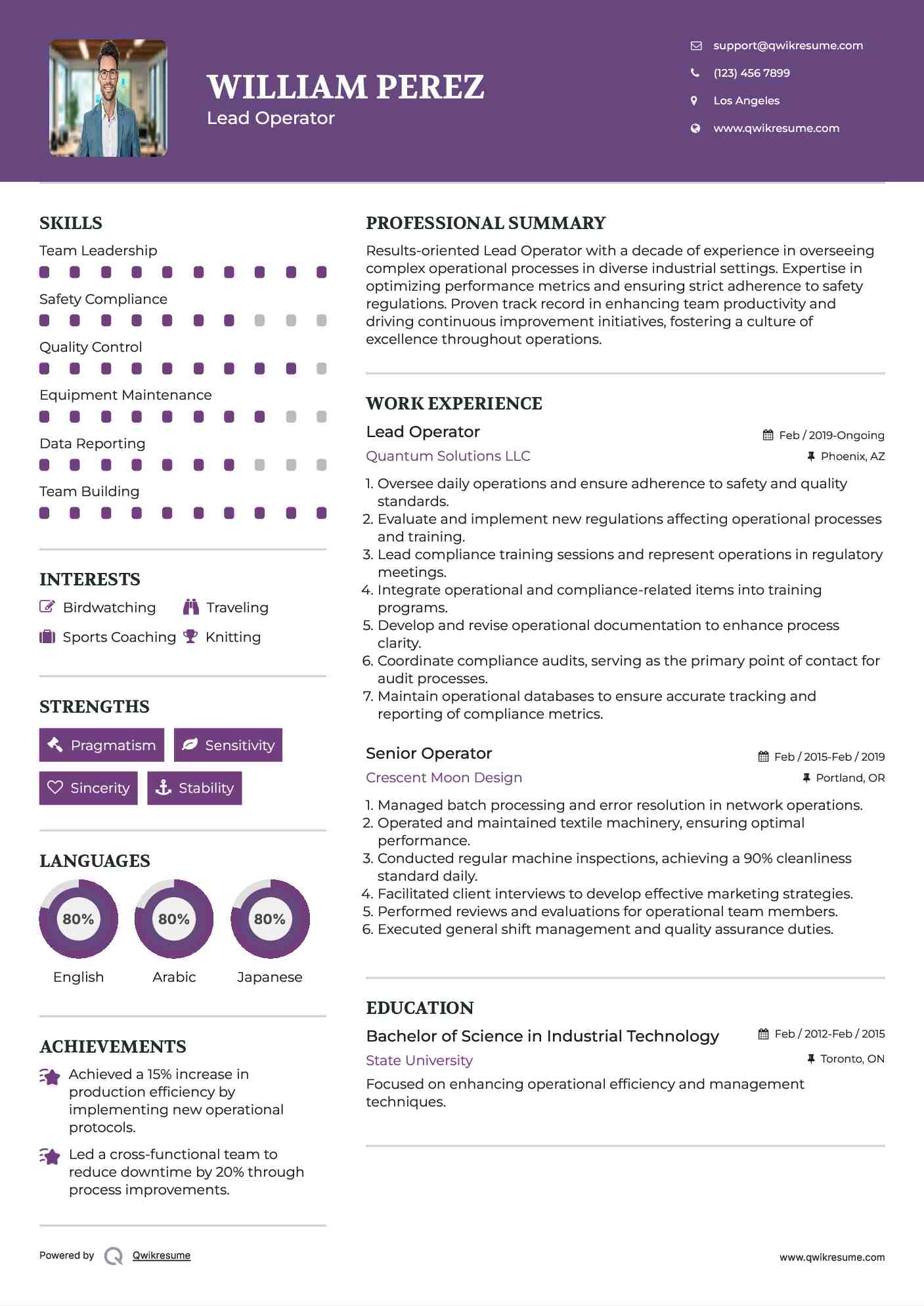 Lead Operator
 Resume Example