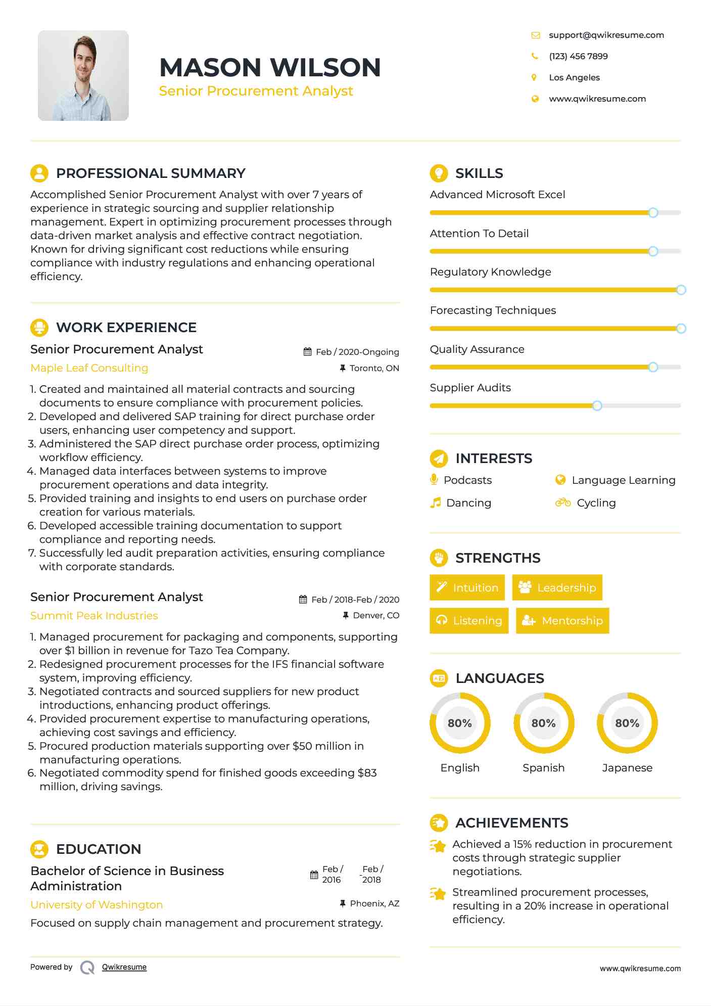 Senior Procurement Analyst Resume Model