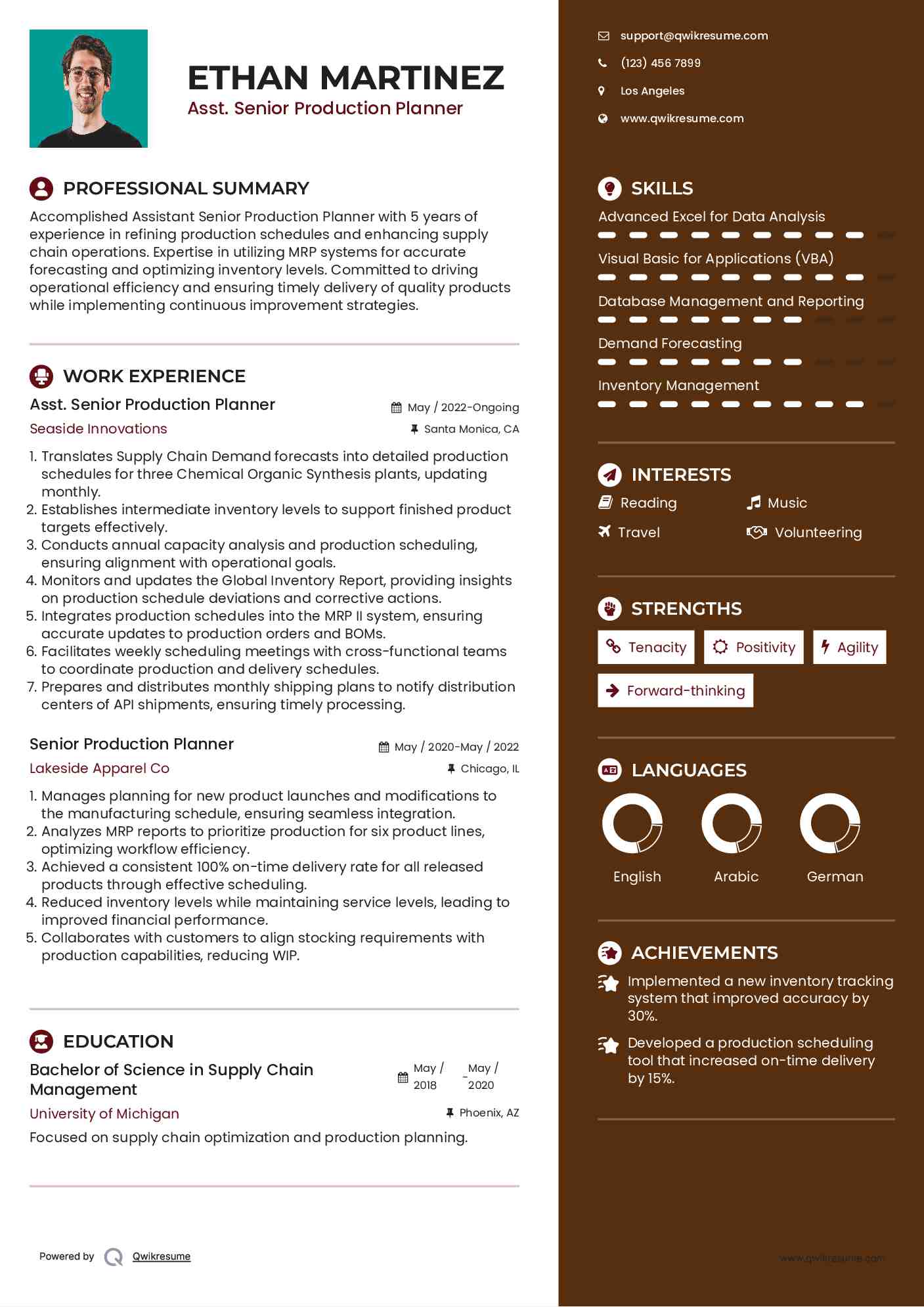 Asst. Senior Production Planner Resume Template