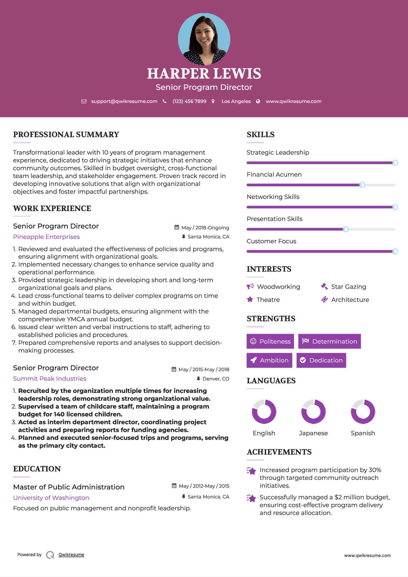 Senior Program Director Resume Sample