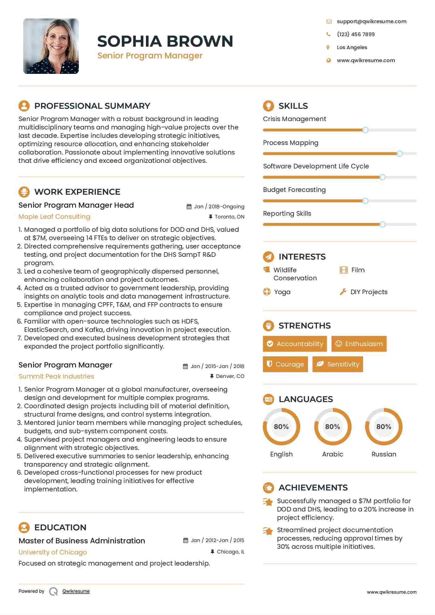 Senior Program Manager Head Resume Format