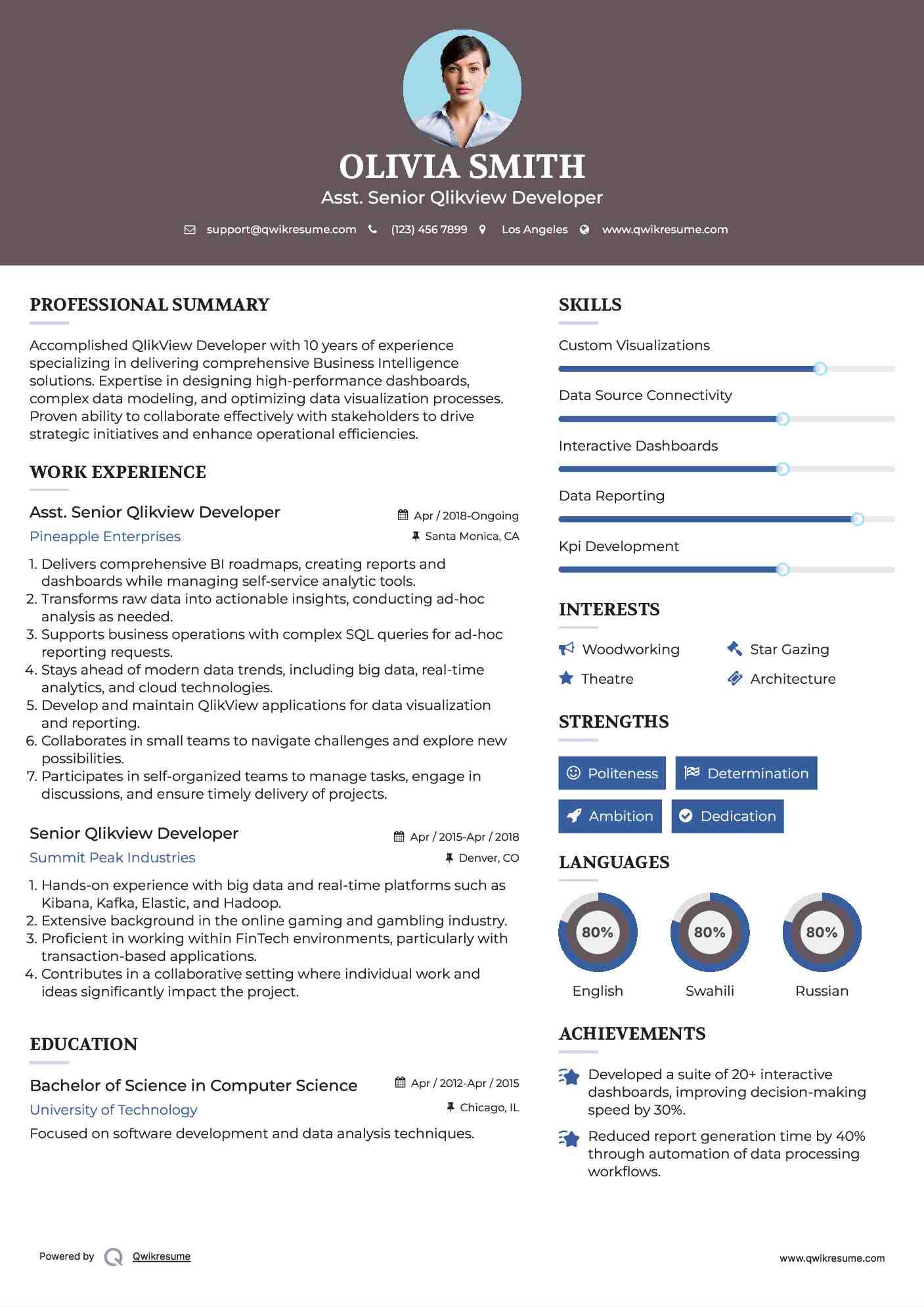 Asst. Senior Qlikview Developer Resume Template