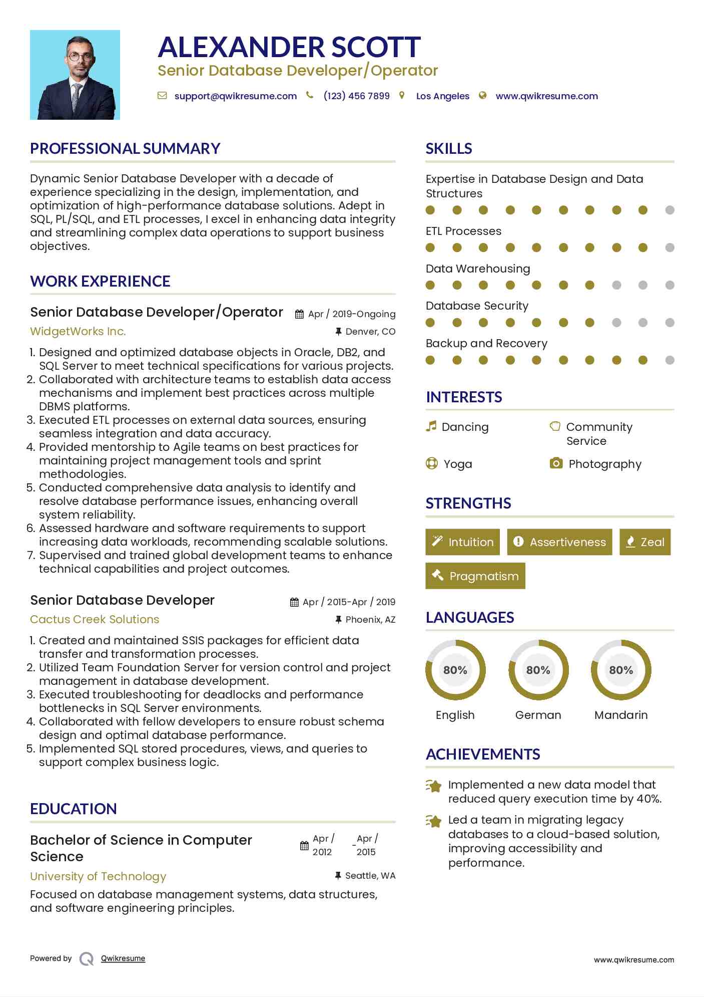 Senior Database Developer/Operator Resume Model