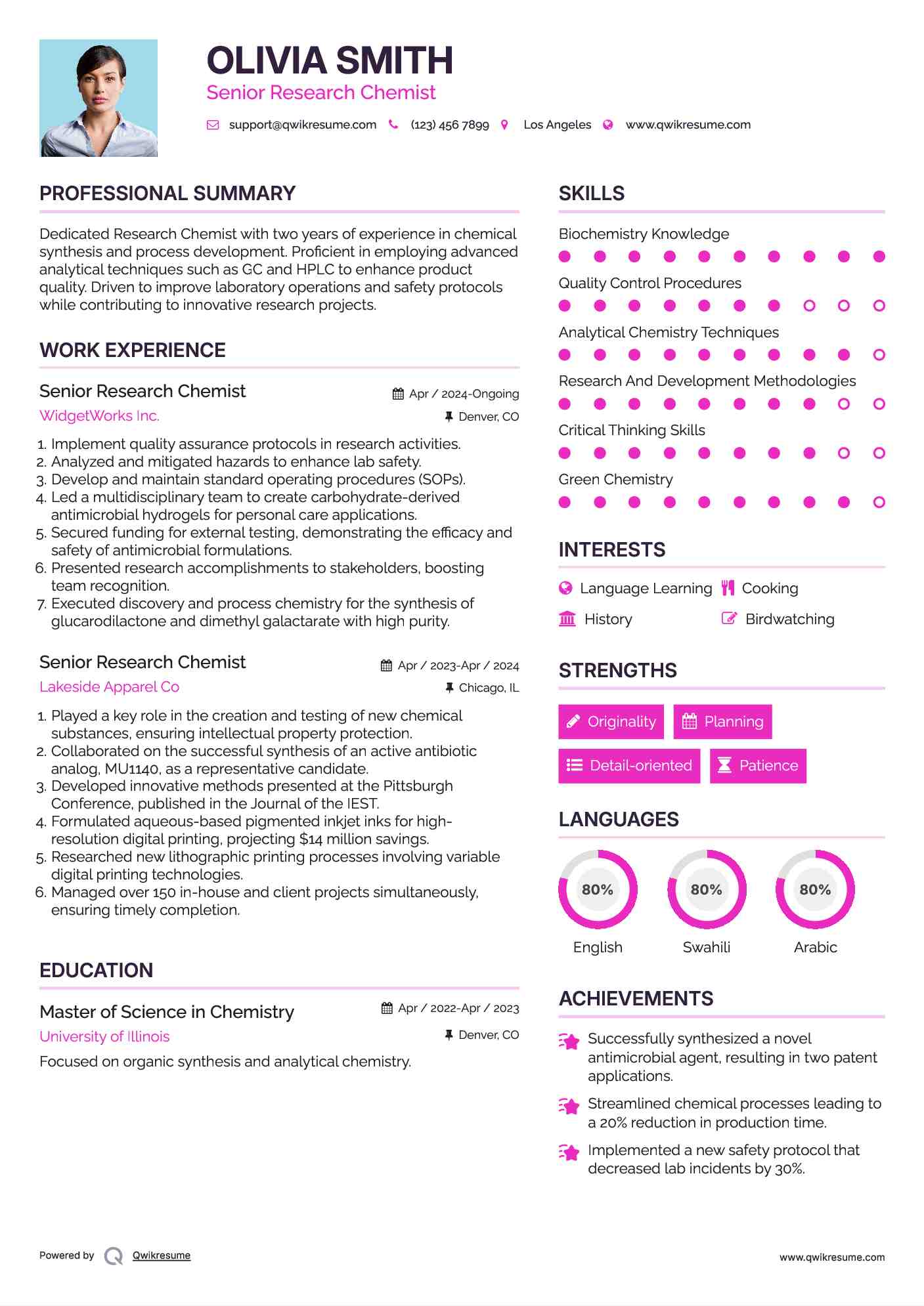 Senior Research Chemist Resume Format