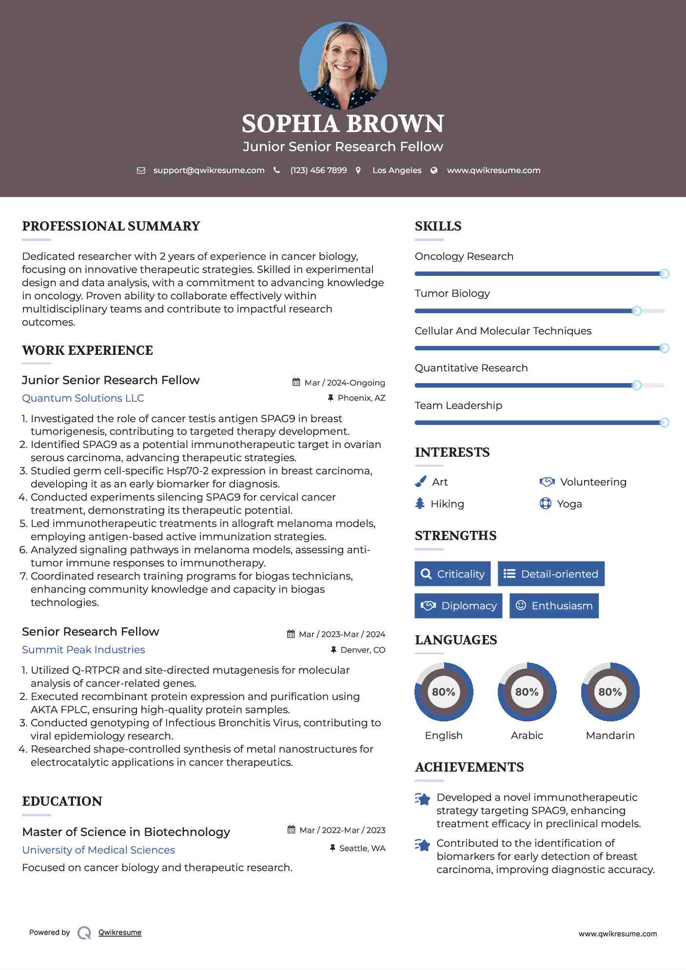 10 Senior Research Fellow Resume - Senior Research Fellow 1588922298 Pdf