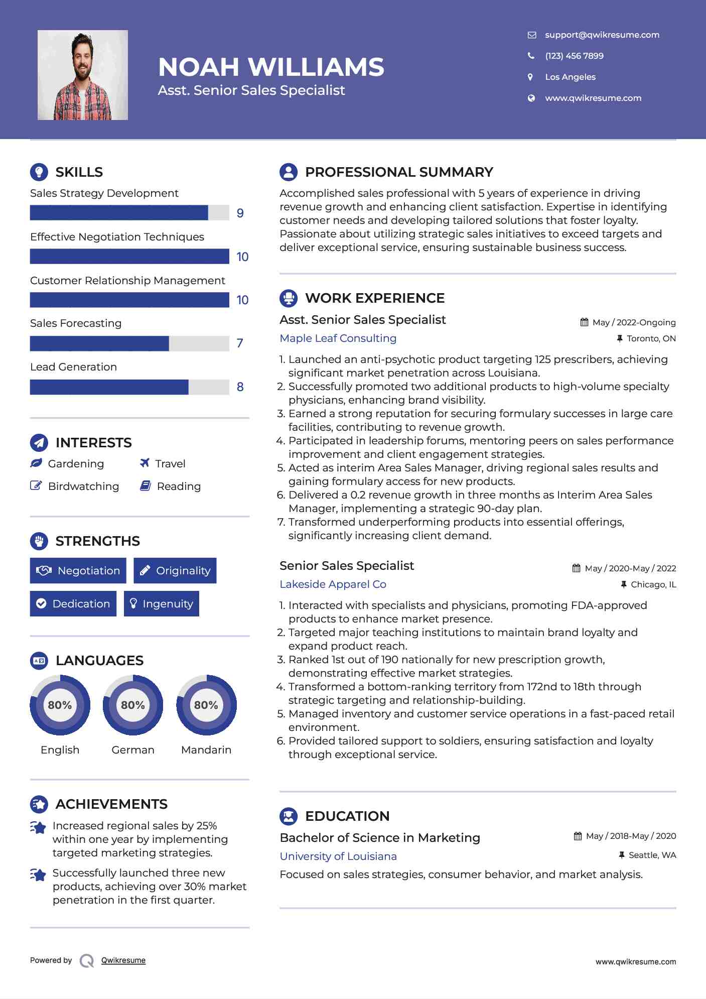 Asst. Senior Sales Specialist Resume Model