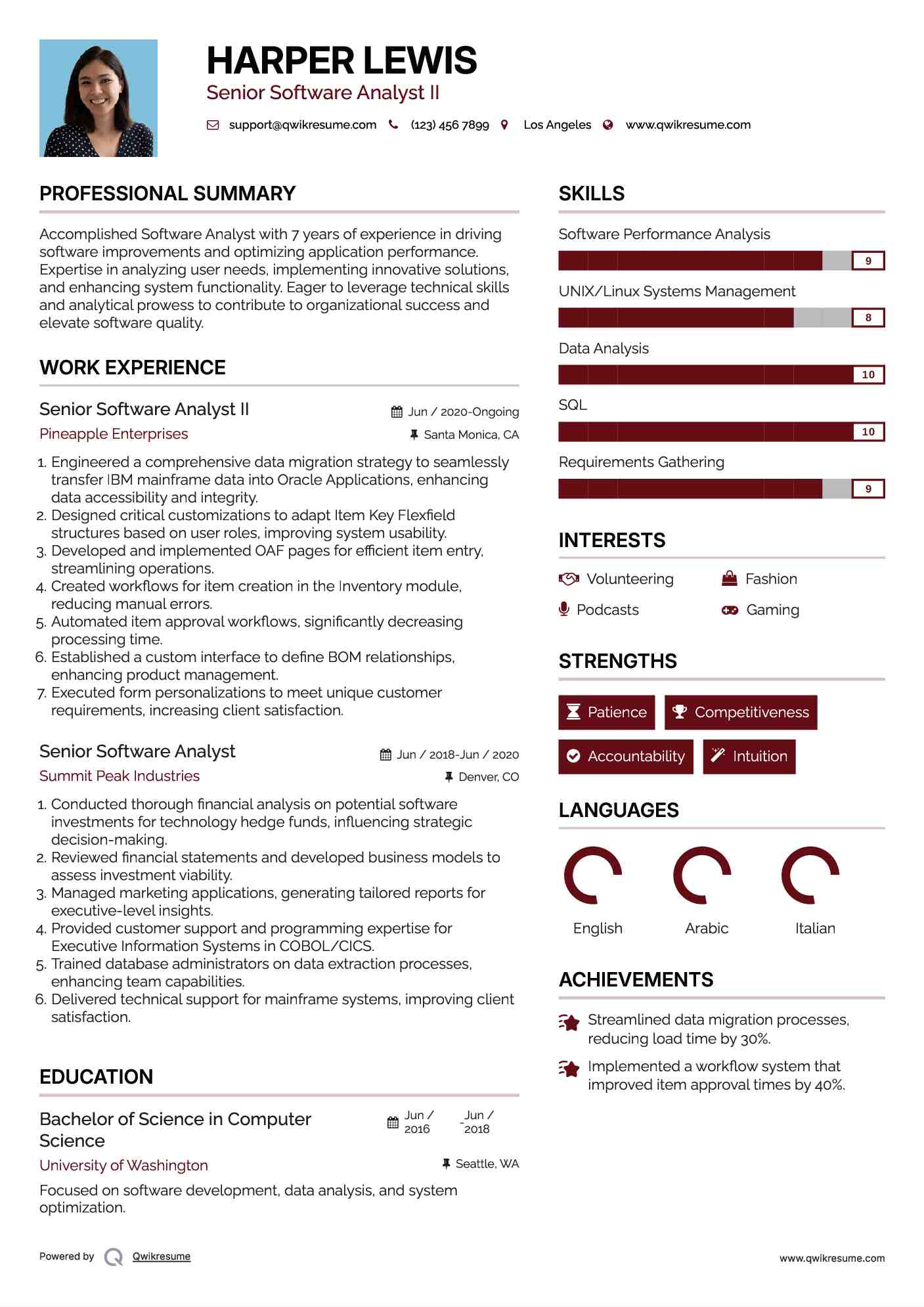 Senior Software Analyst II Resume Template