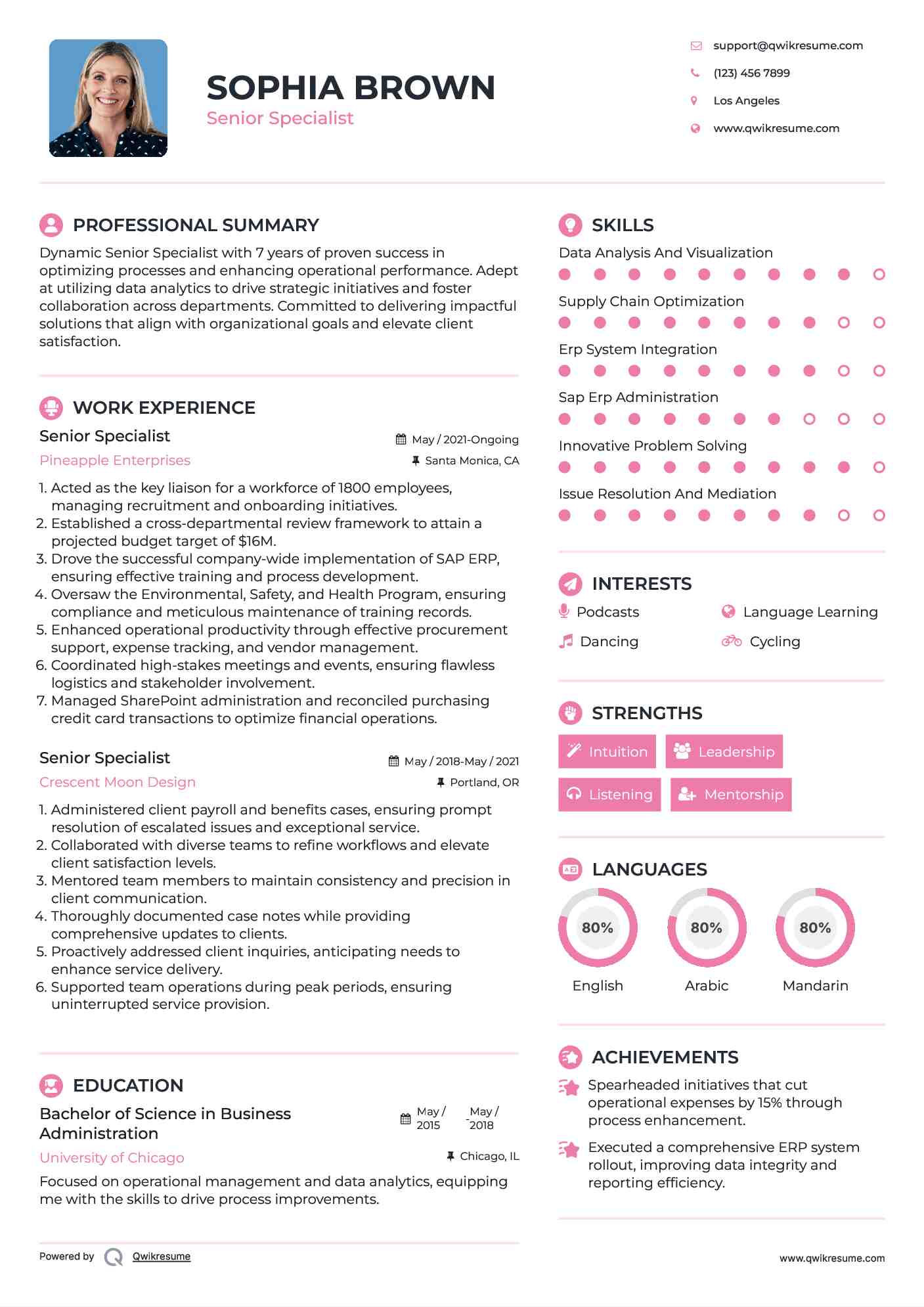 Senior Specialist Resume Model