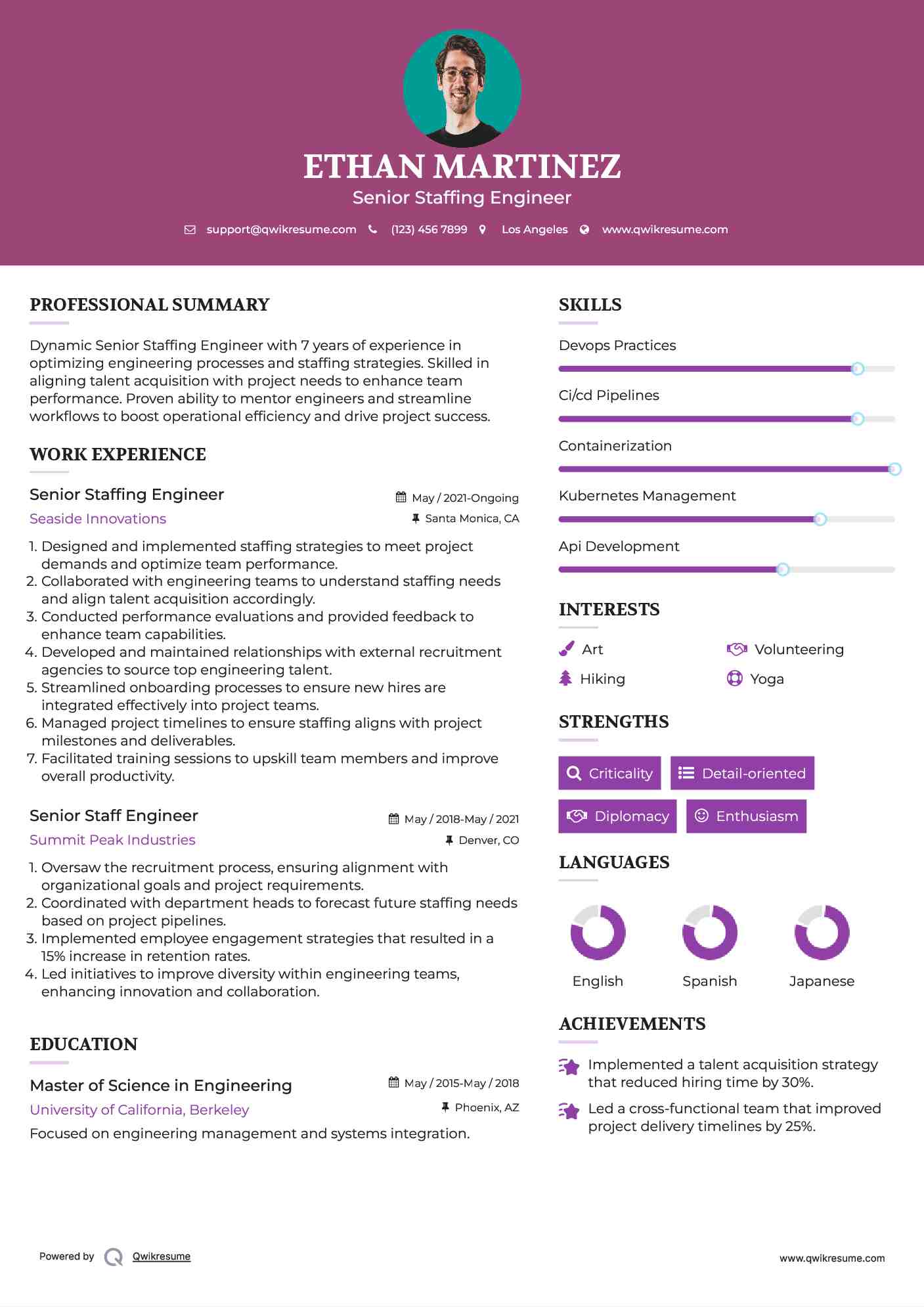 Senior Staffing Engineer  Resume Sample