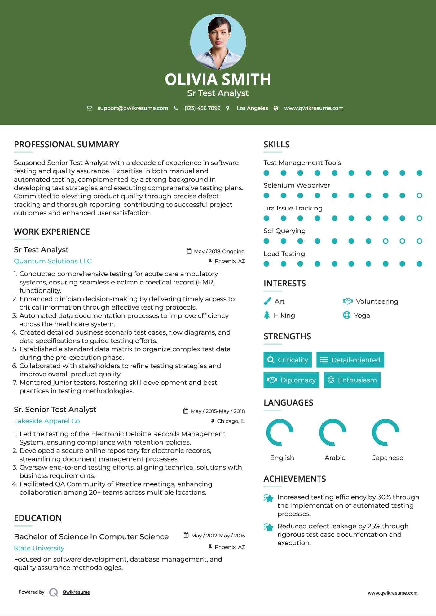 Sr Test Analyst Resume Format