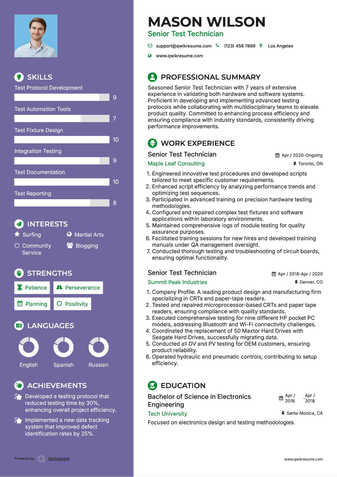 Senior Test Technician Resume Template