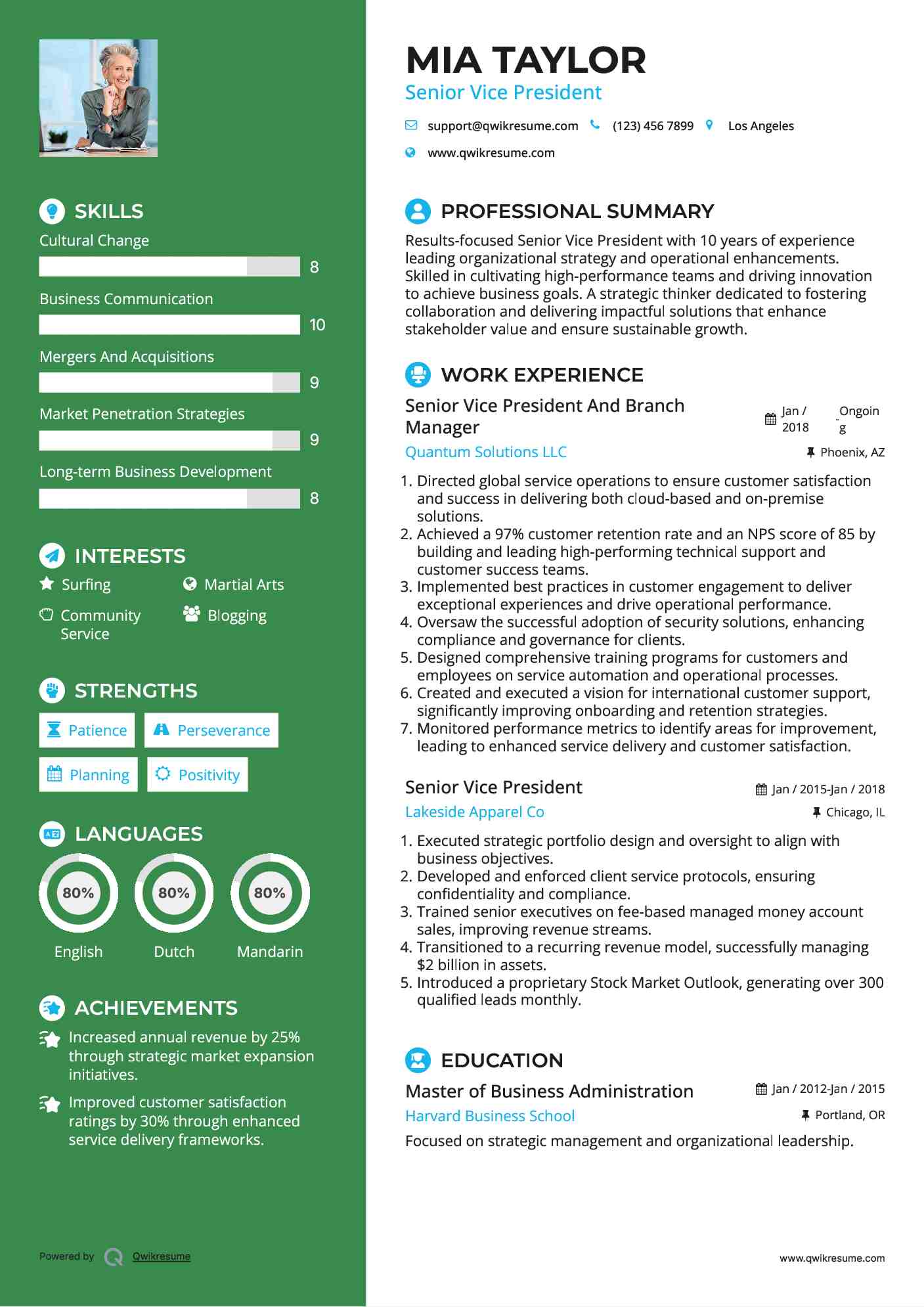 10 Senior Vice President Resume - Senior Vice President 1572284536 Pdf 