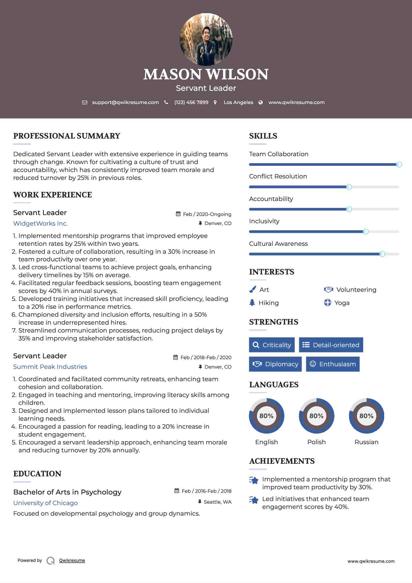 Servant Leader Resume Model