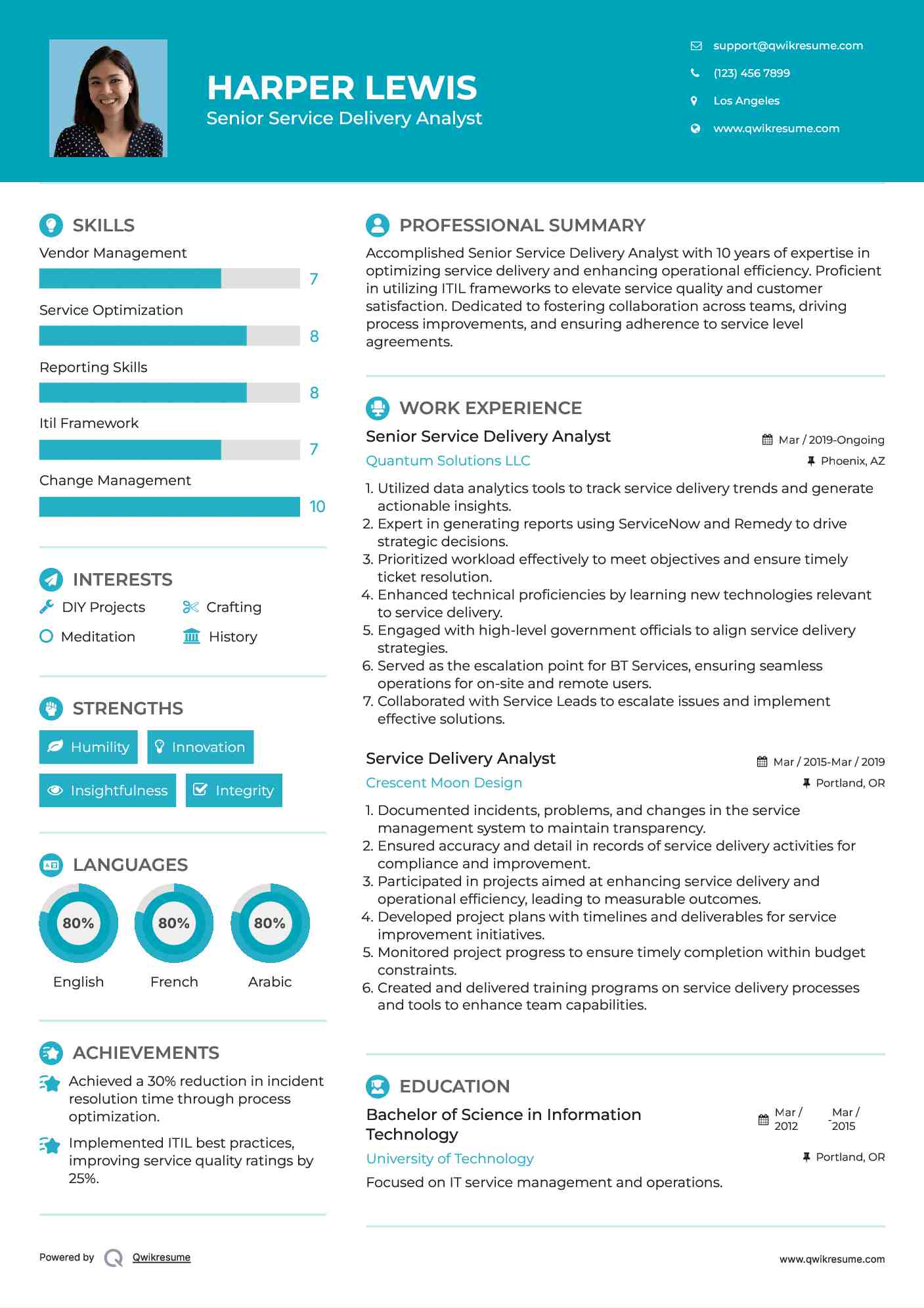 Senior Service Delivery Analyst Resume Model