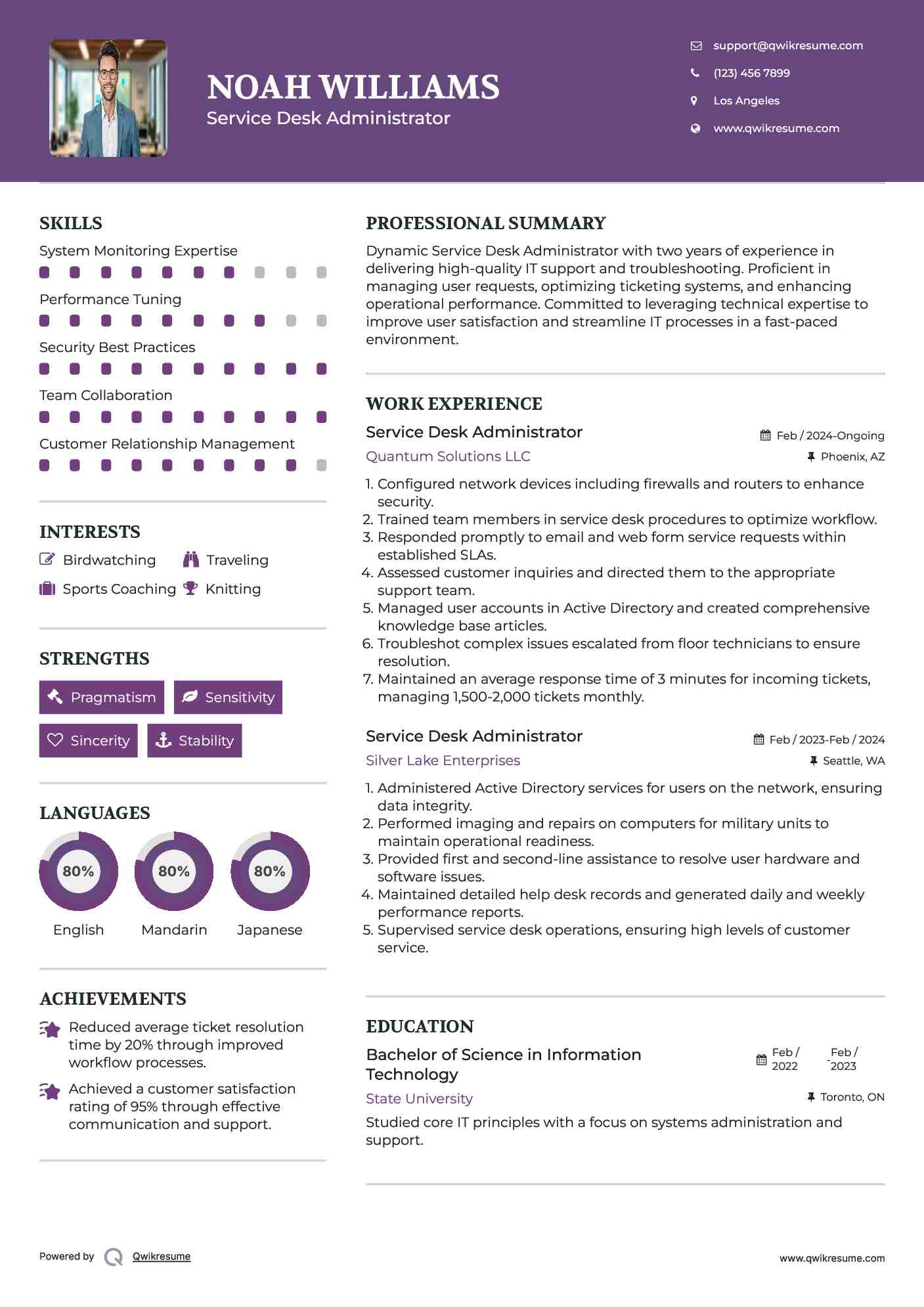 Service Desk Administrator Resume Template