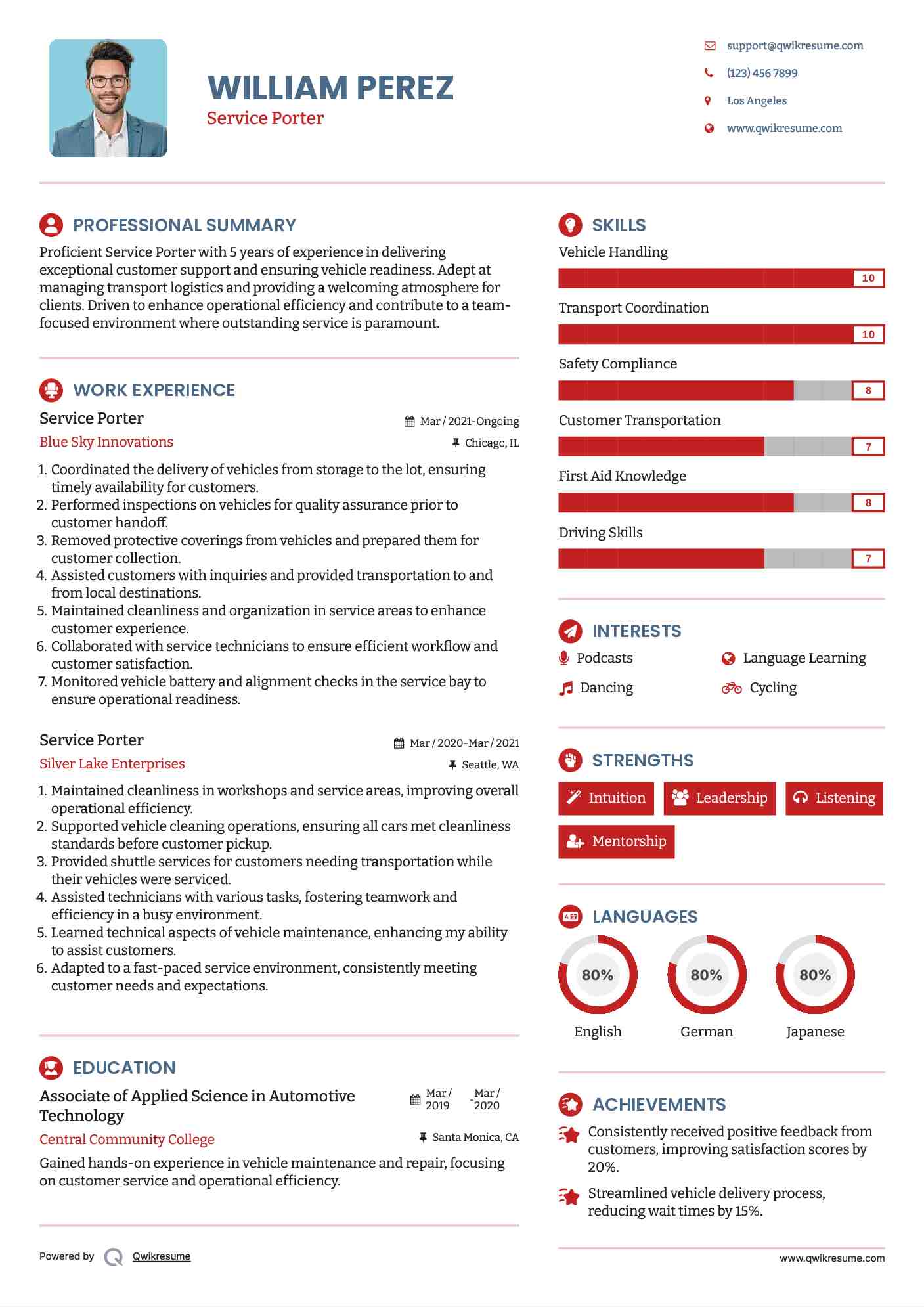 Service Porter Resume Format